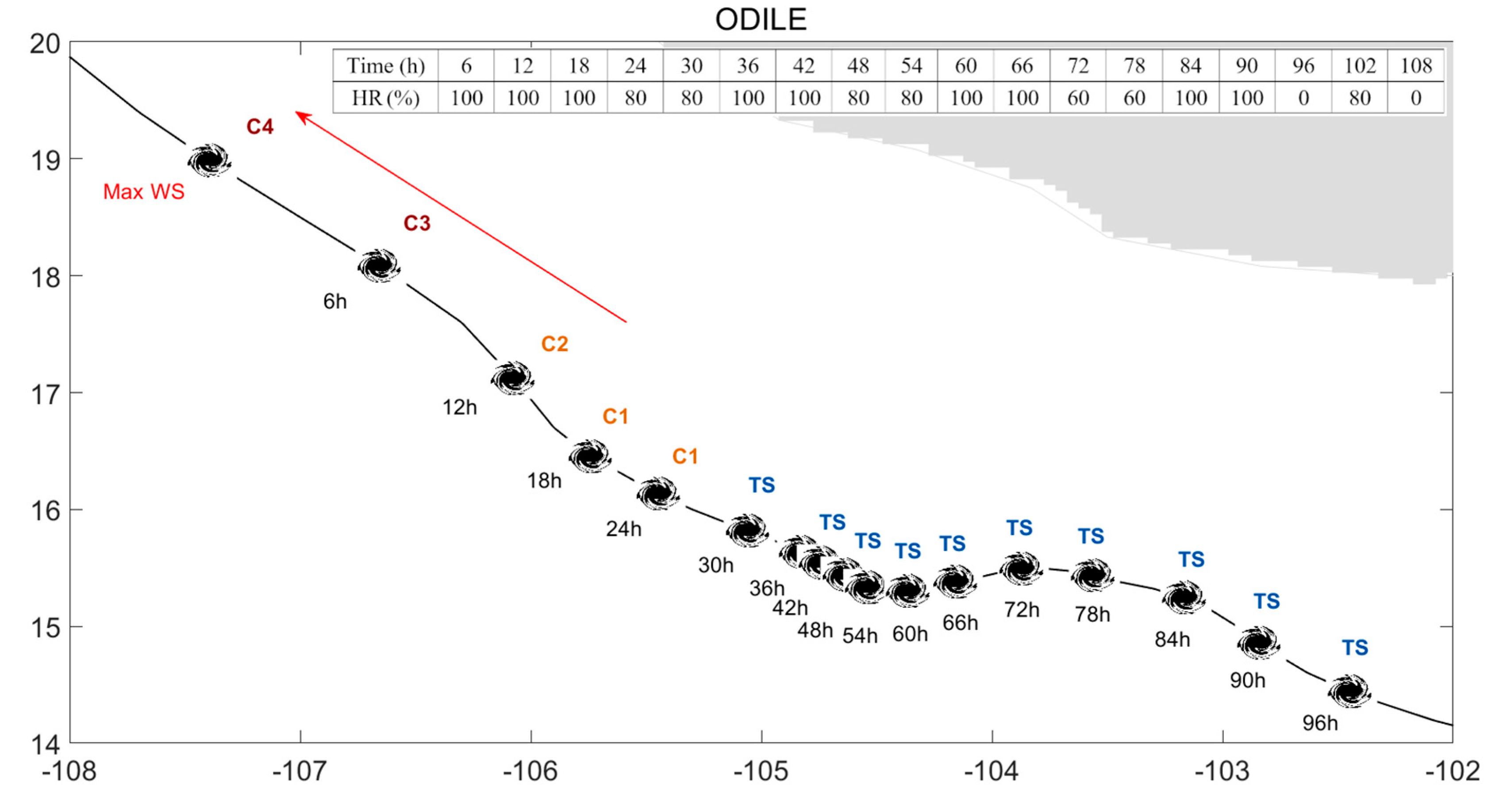 Remotesensing 15 00119 g009