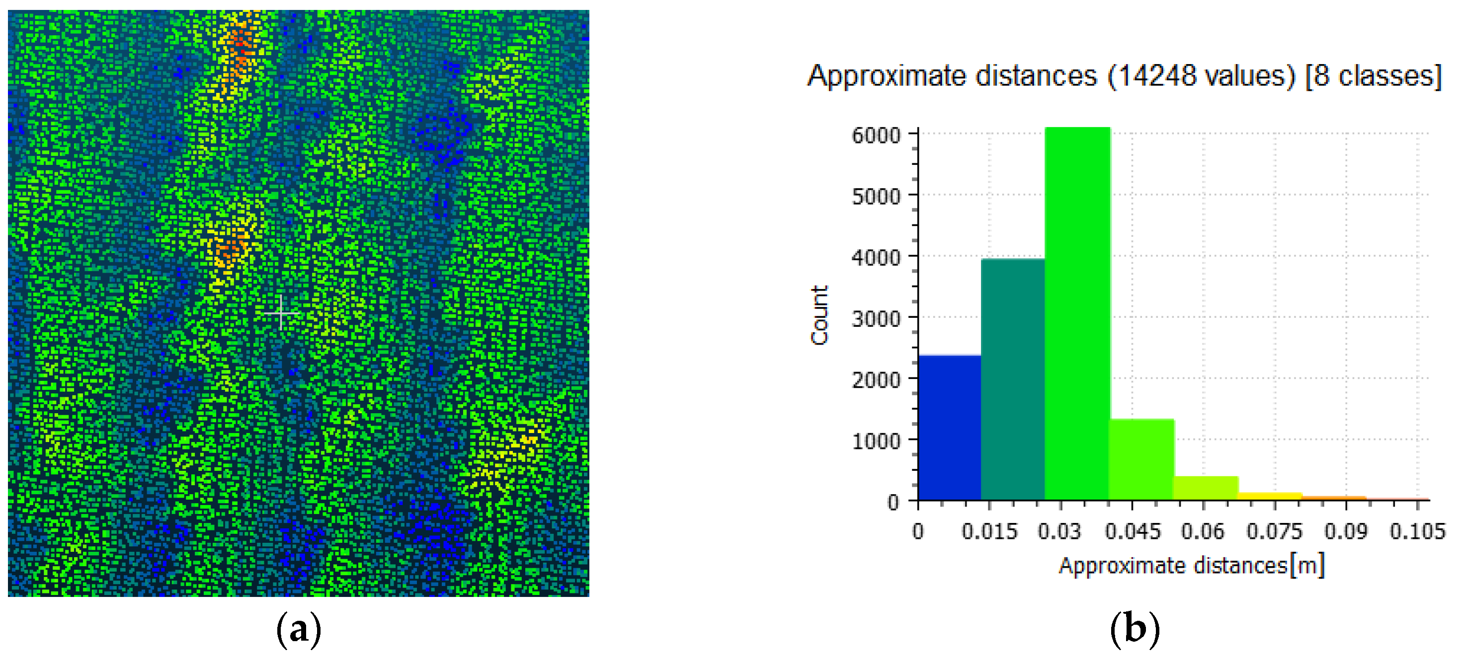 Remotesensing 15 00128 g006 Remotesensing 15 00128 g006