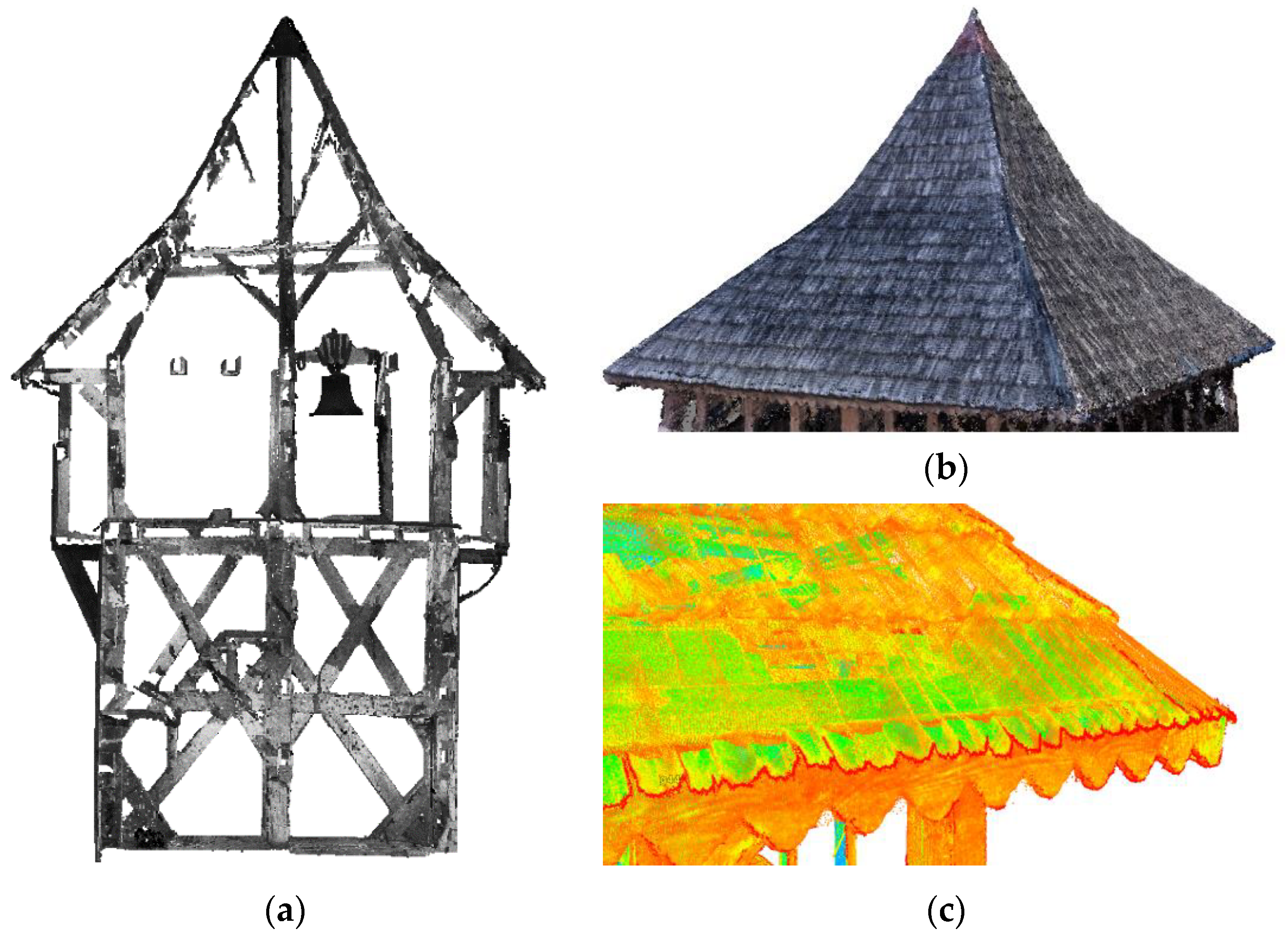Remotesensing 15 00128 g007 Remotesensing 15 00128 g007