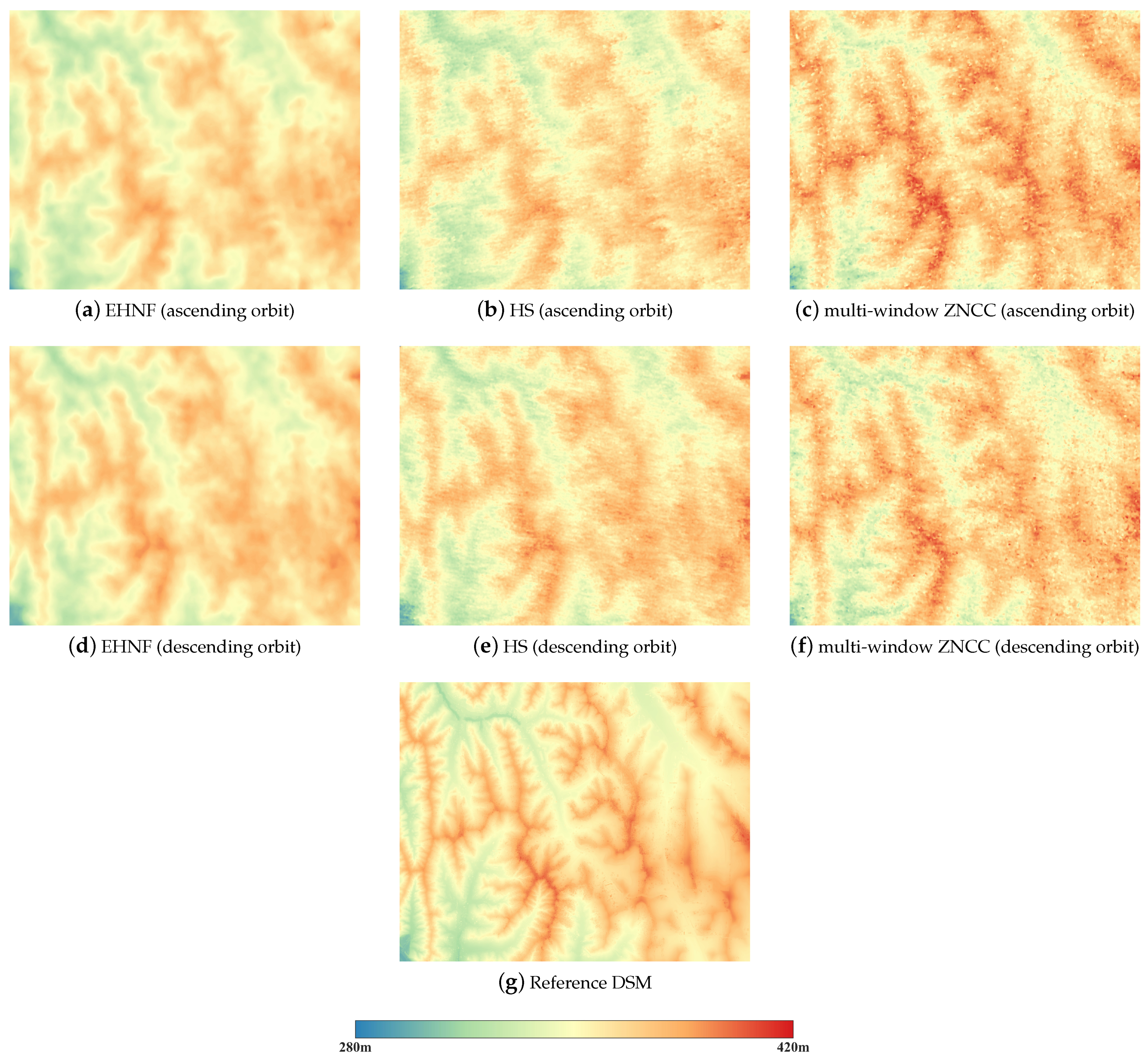 Remotesensing 15 00129 g007 Remotesensing 15 00129 g007