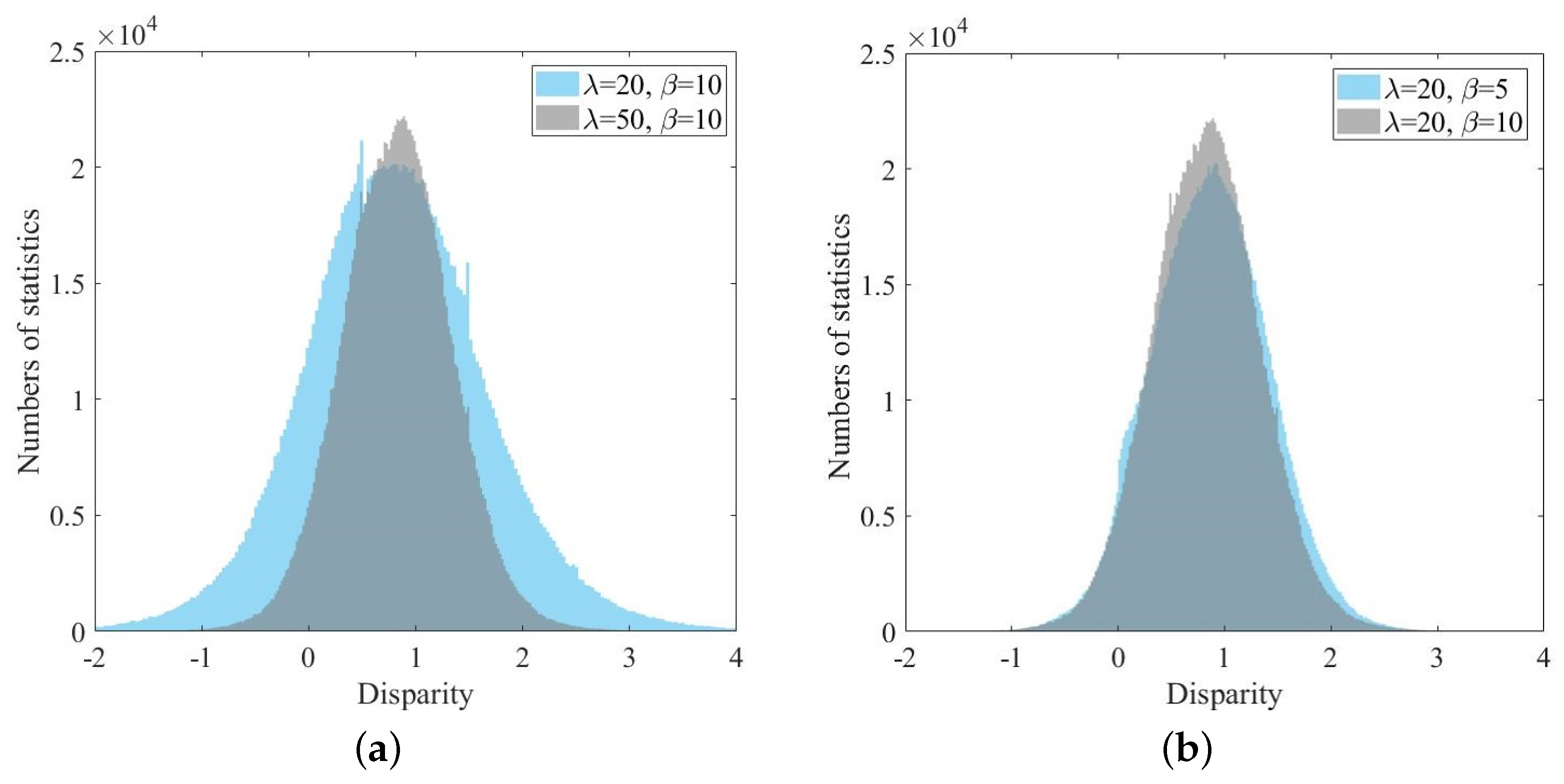 Remotesensing 15 00129 g011 Remotesensing 15 00129 g011
