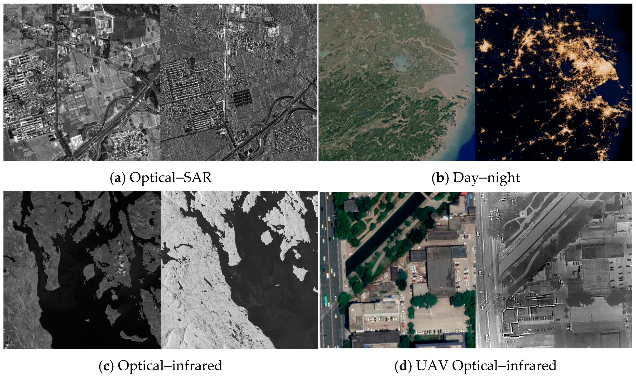 Remotesensing 15 00163 g015a Remotesensing 15 00163 g015a