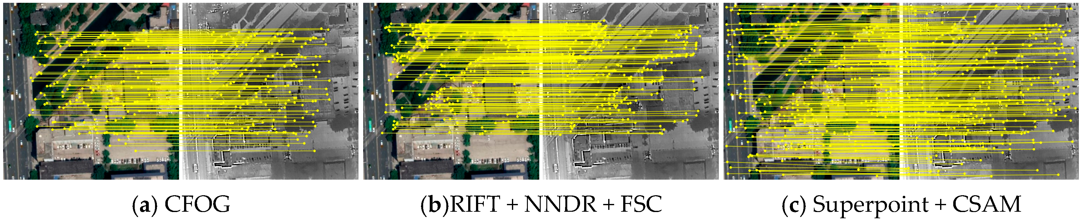 Remotesensing 15 00163 g019 Remotesensing 15 00163 g019
