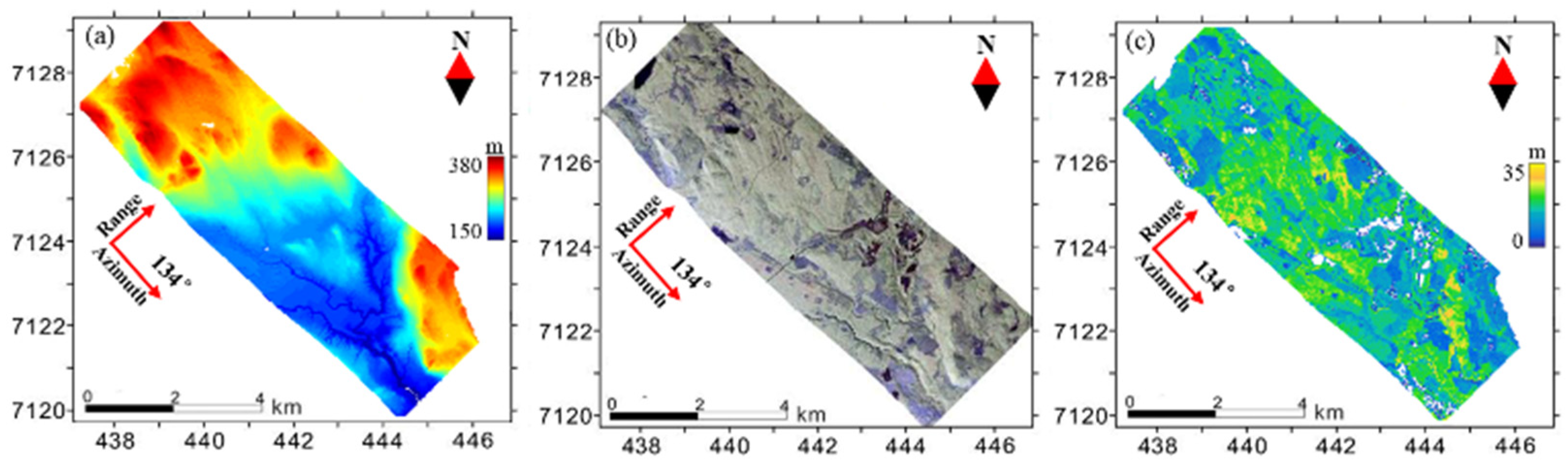 Remotesensing 15 00166 g005