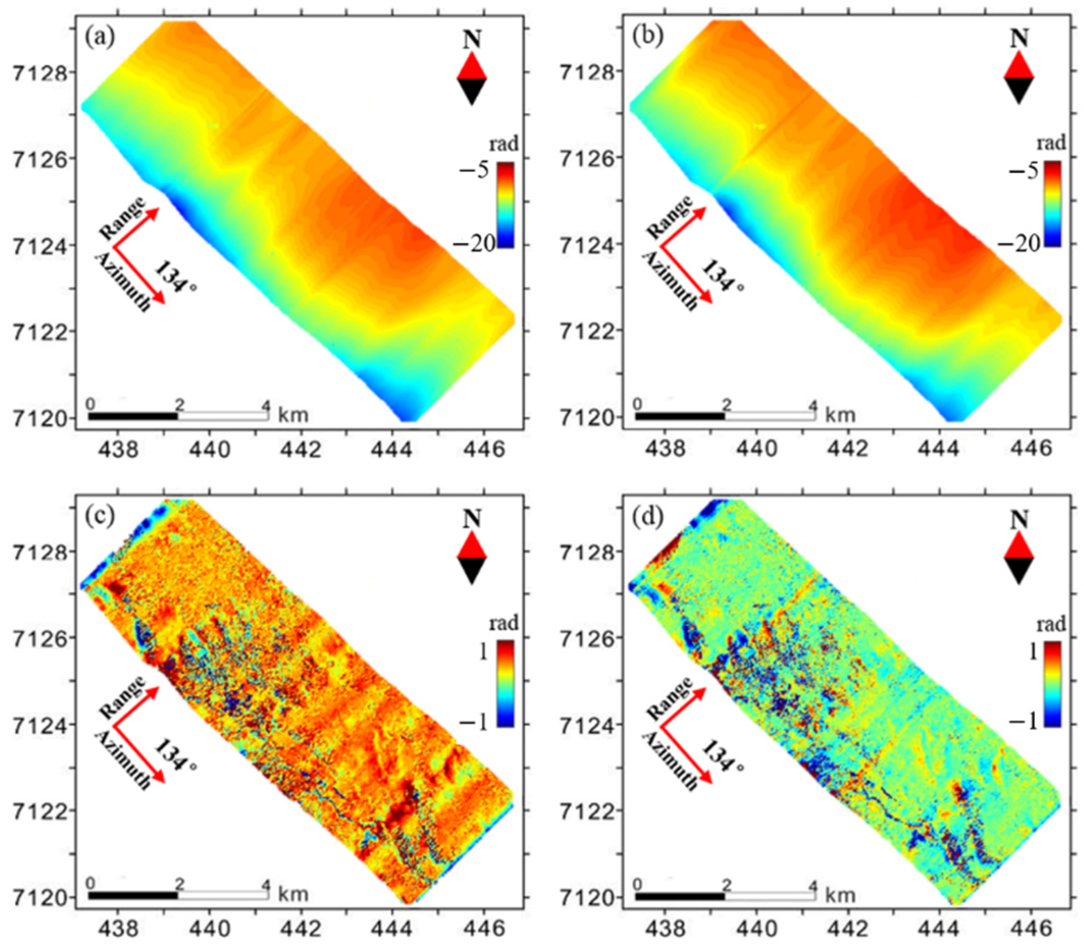 Remotesensing 15 00166 g007