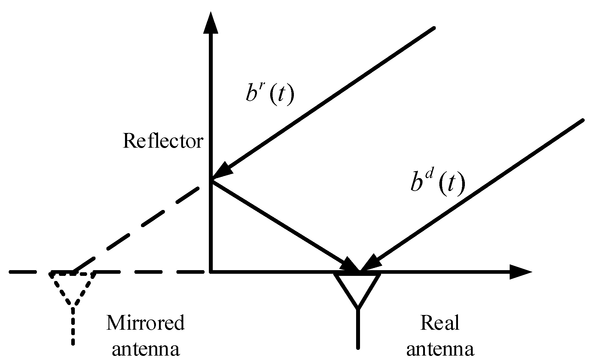 Remotesensing 15 00167 g002