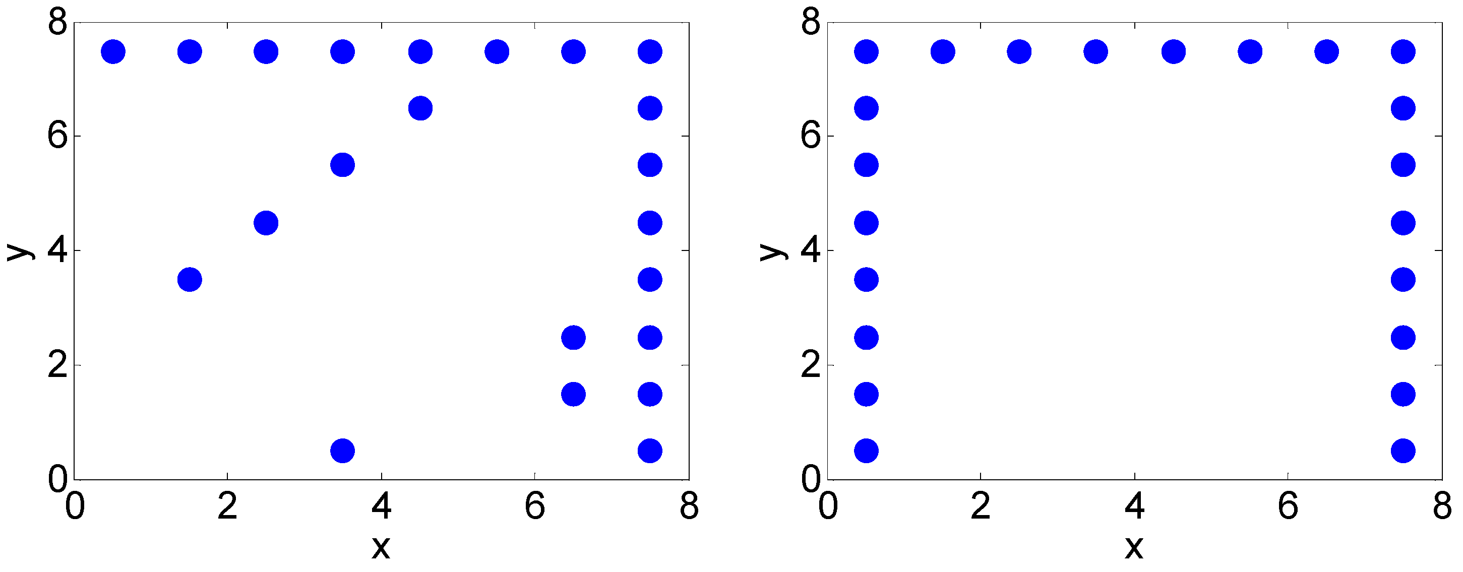 Remotesensing 15 00167 g008a