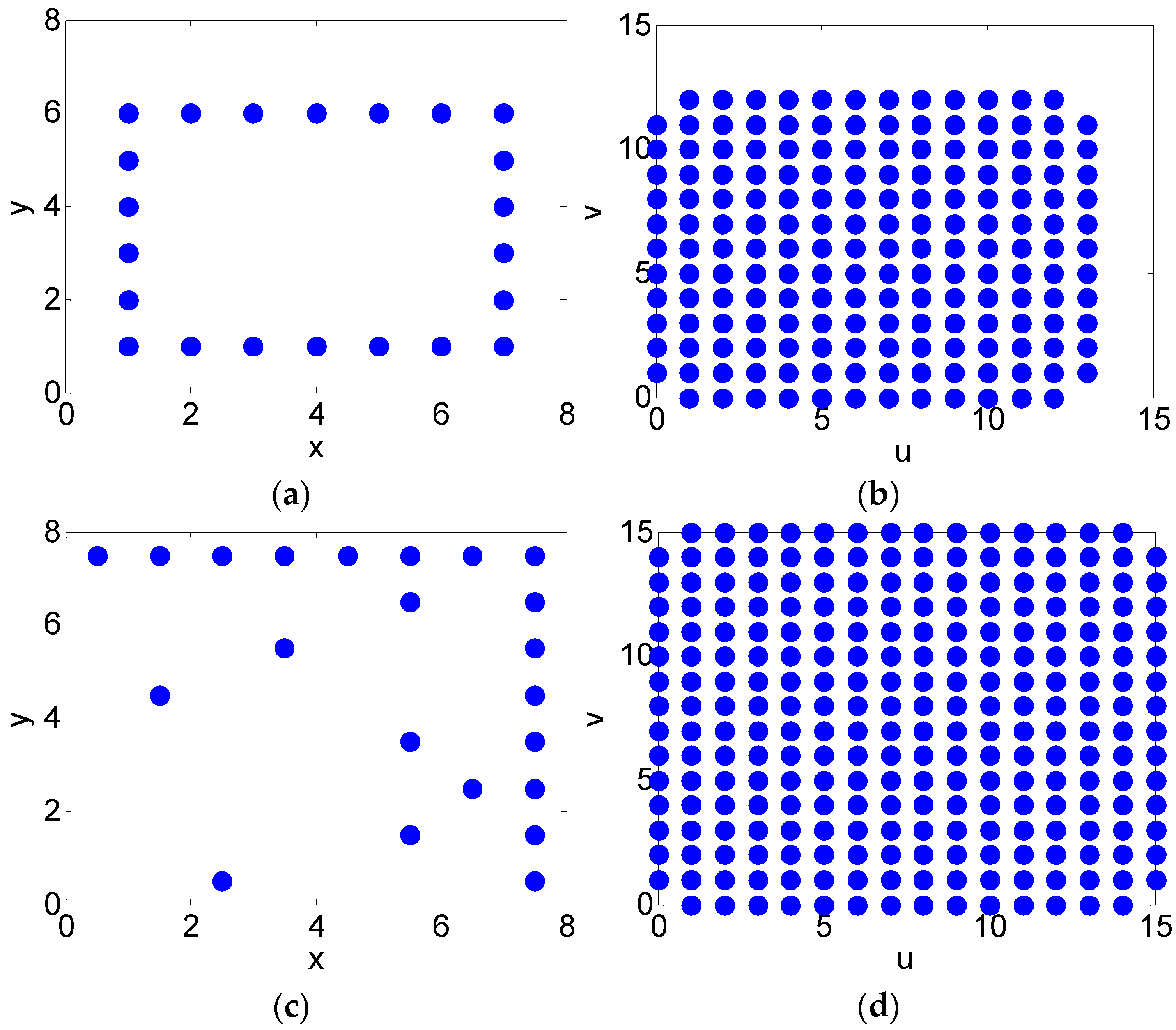 Remotesensing 15 00167 g010