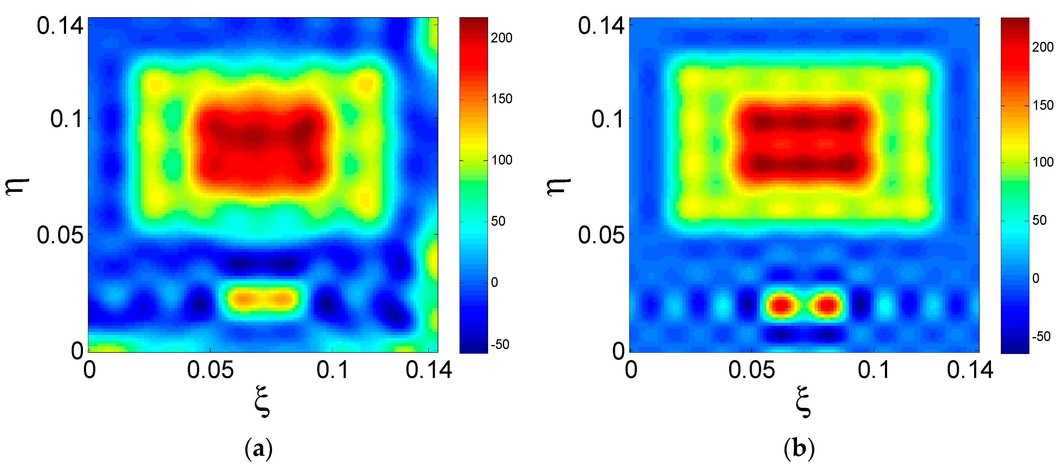 Remotesensing 15 00167 g011