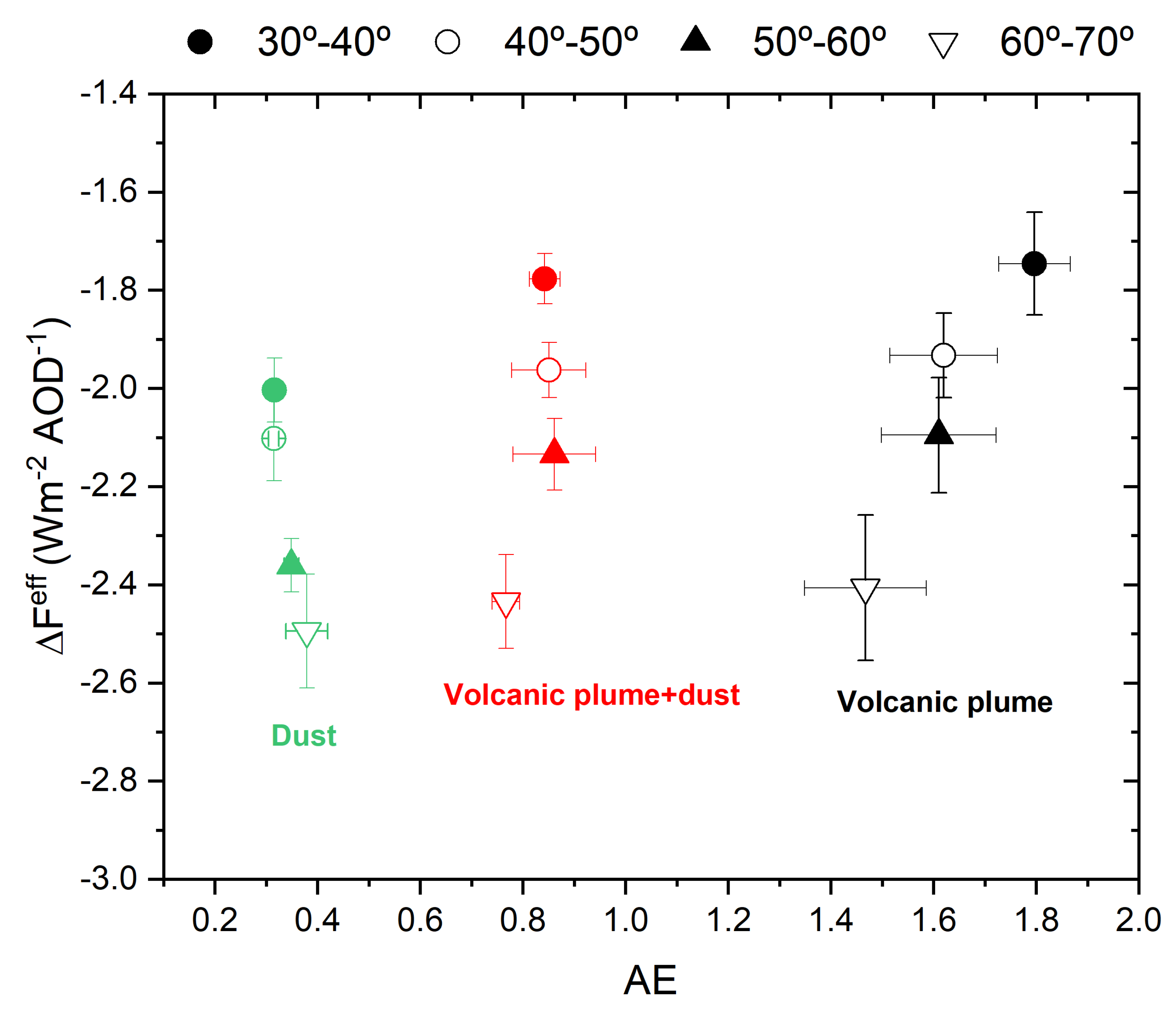 Remotesensing 15 00173 g008