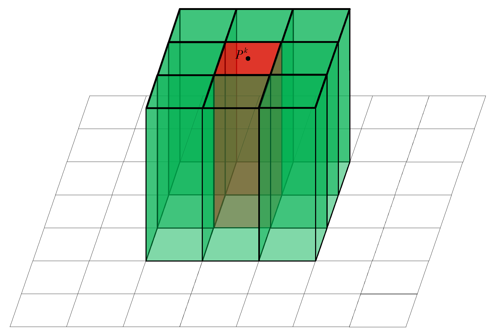Remotesensing 15 00177 g003