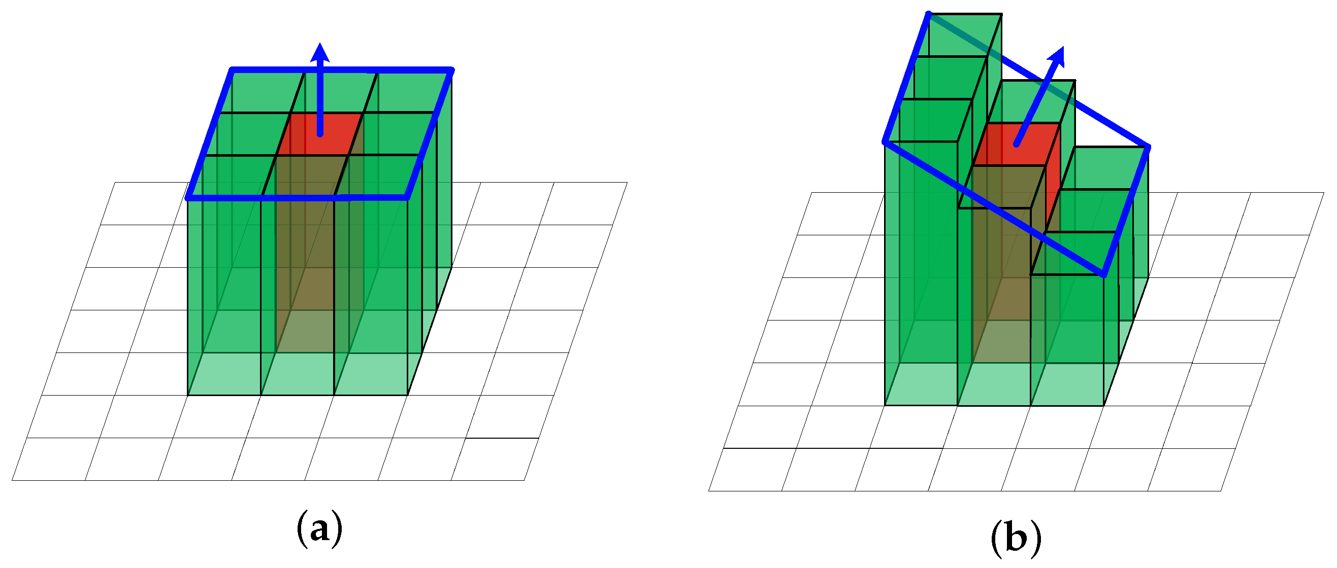Remotesensing 15 00177 g004
