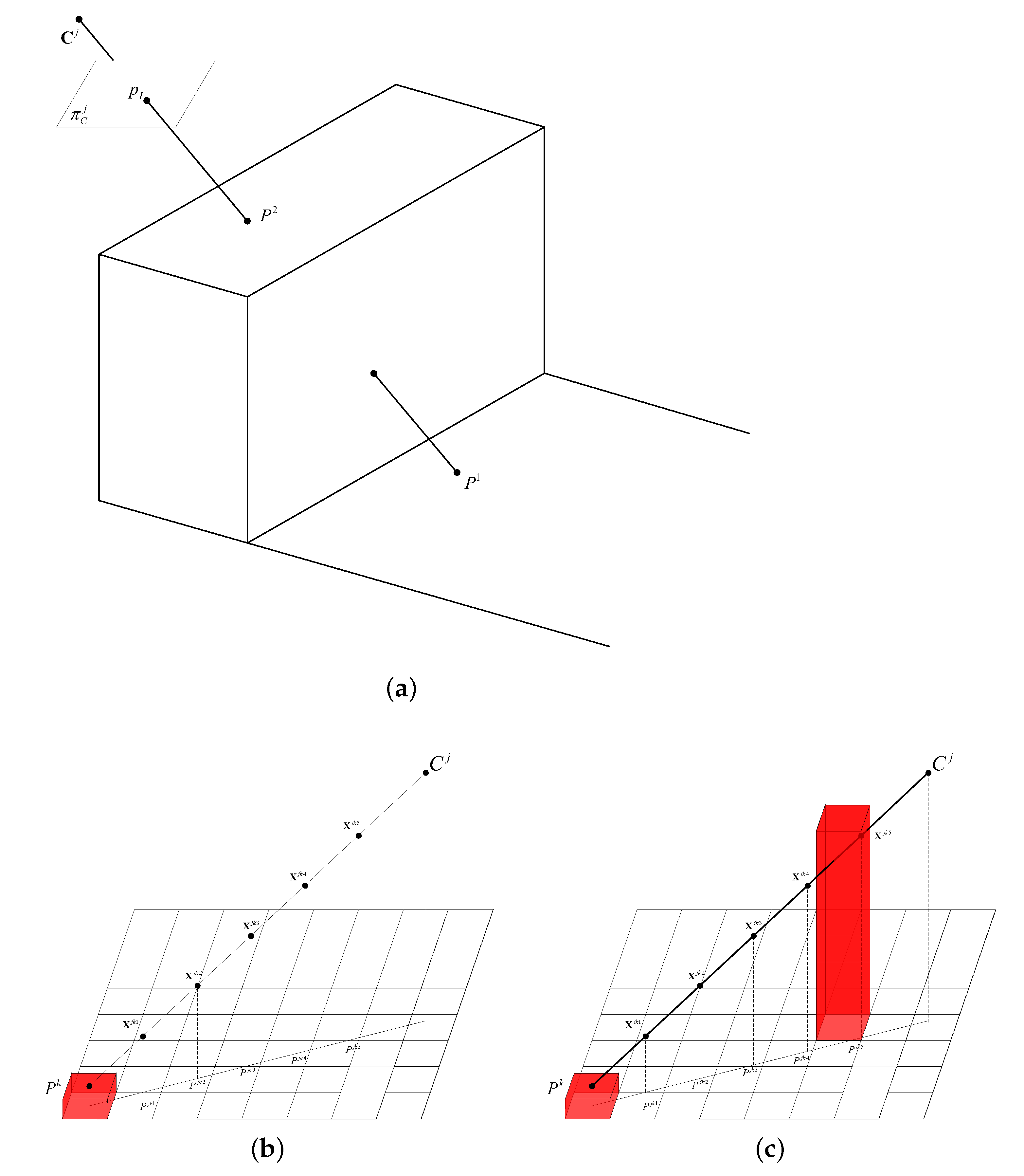 Remotesensing 15 00177 g006