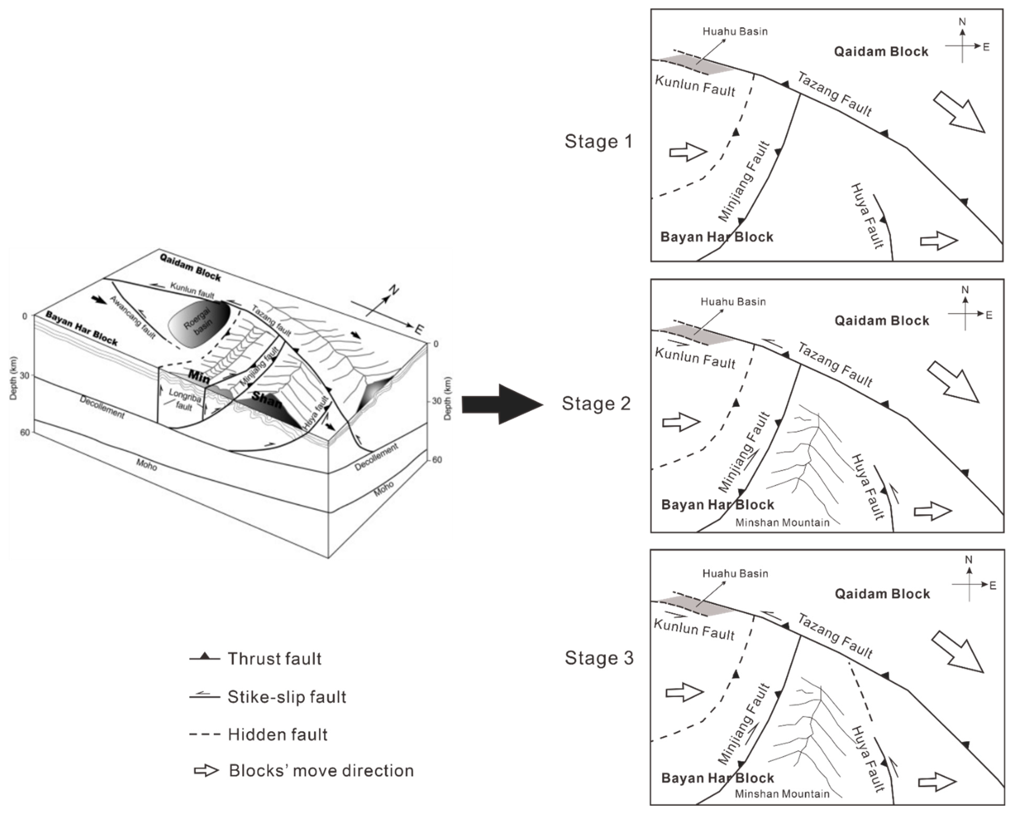 Remotesensing 15 00222 g021 Remotesensing 15 00222 g021