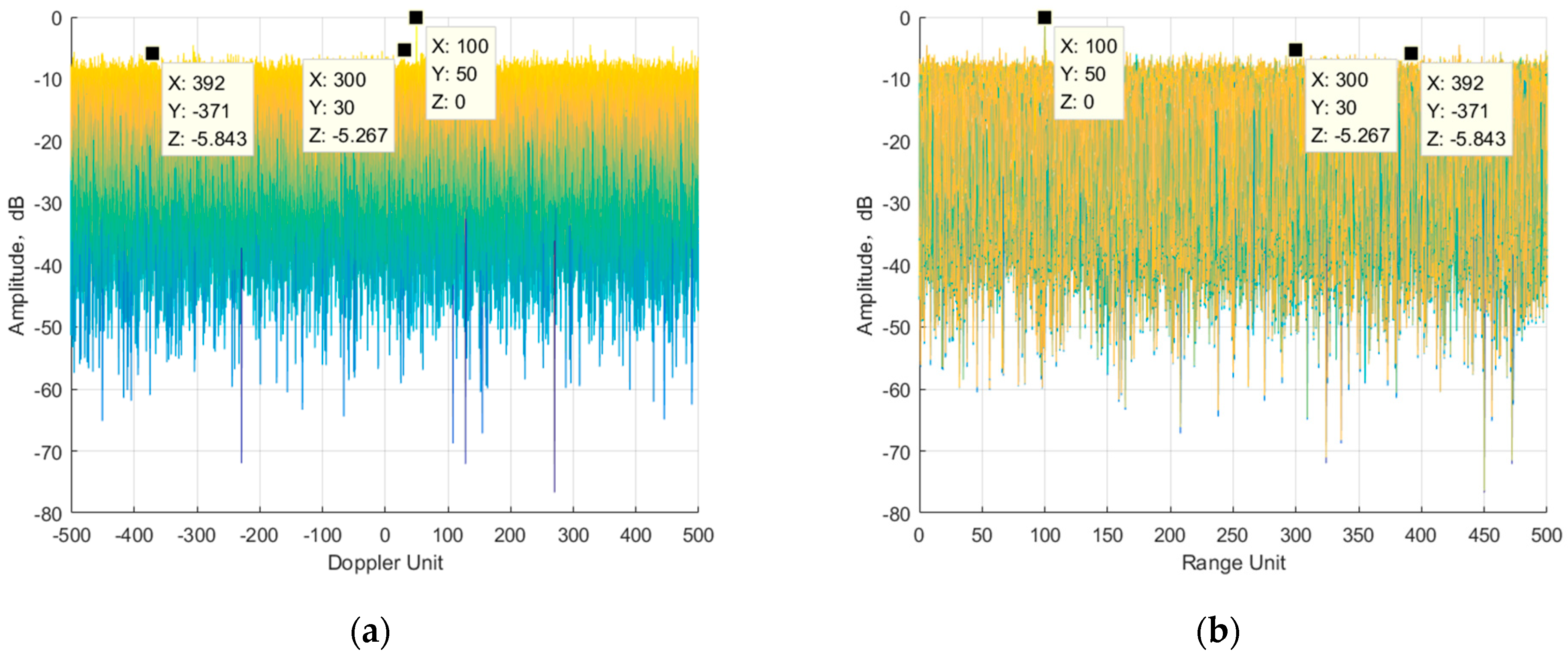 Remotesensing 15 00224 g002