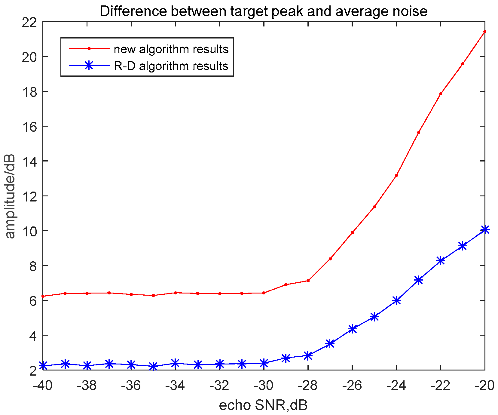 Remotesensing 15 00224 g004