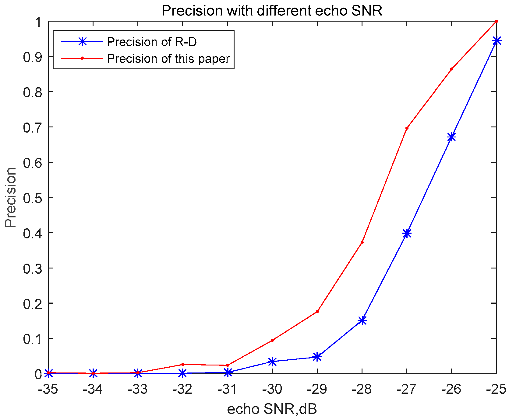 Remotesensing 15 00224 g006