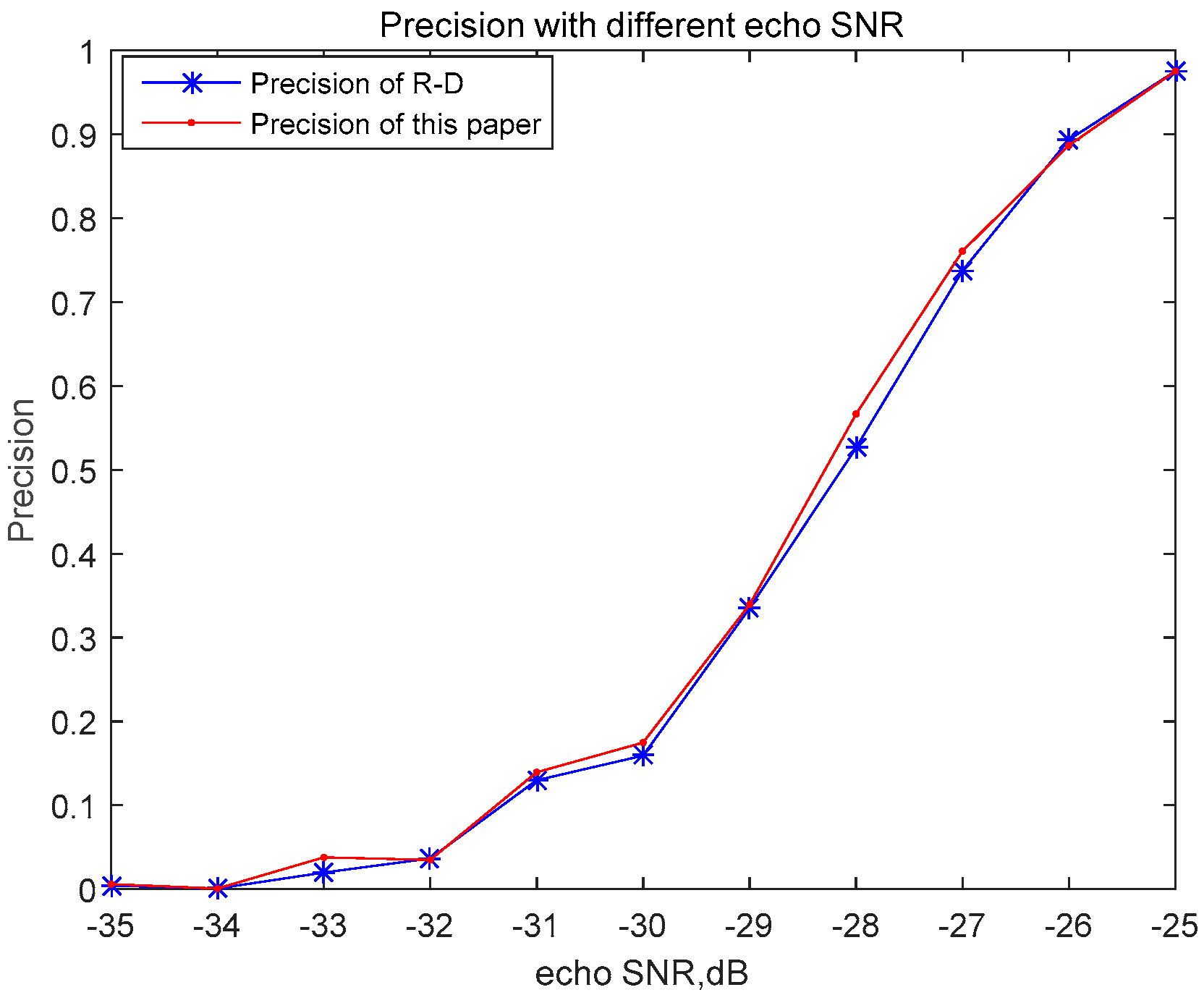 Remotesensing 15 00224 g011