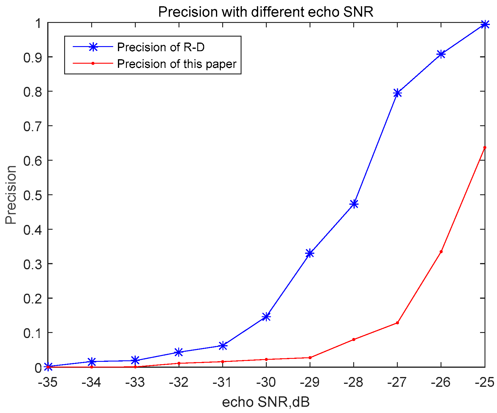 Remotesensing 15 00224 g013