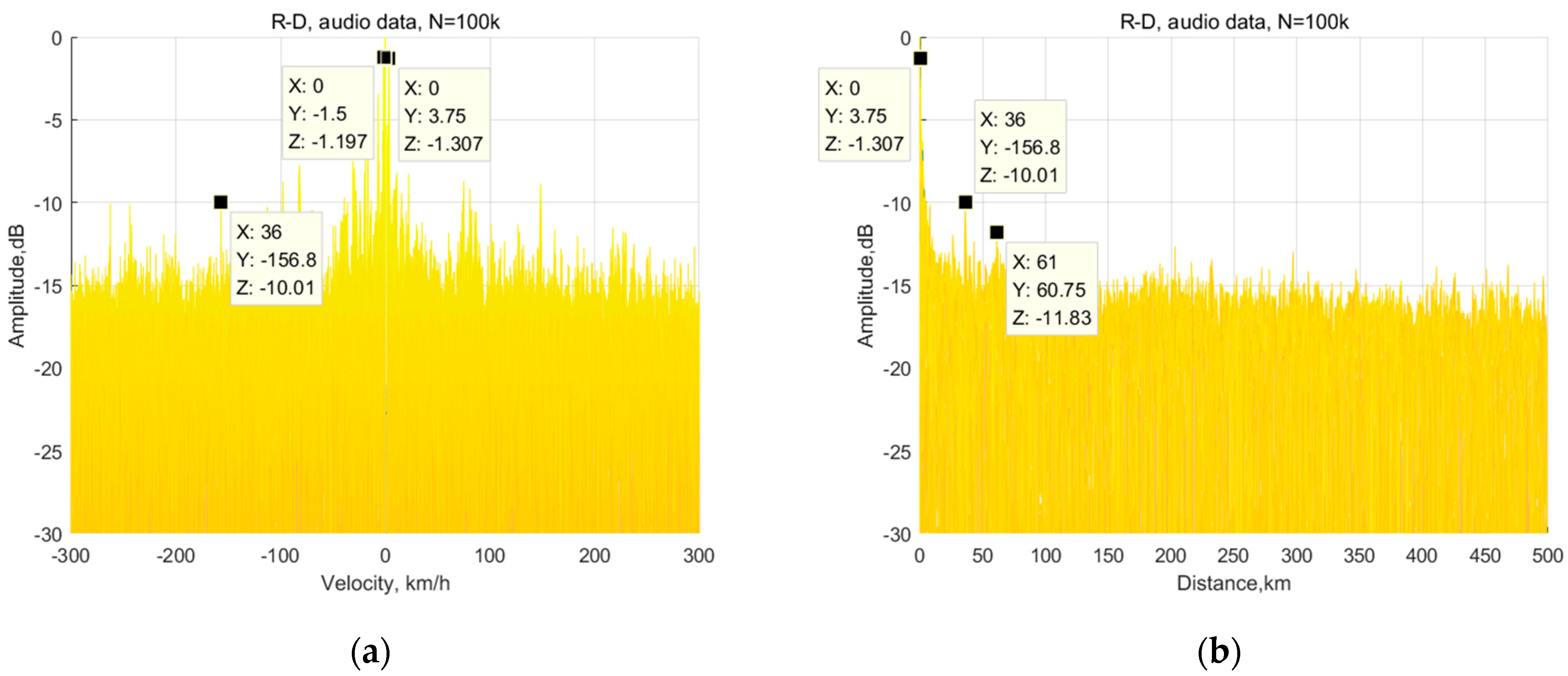 Remotesensing 15 00224 g016