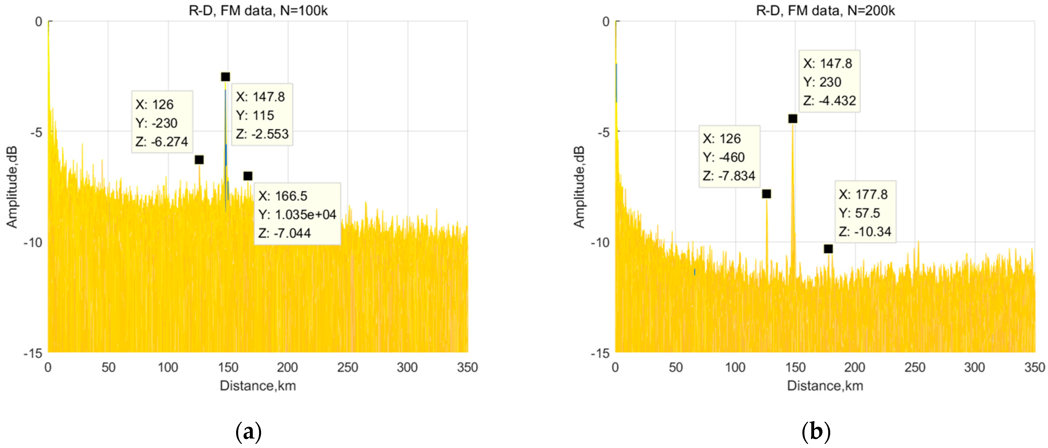 Remotesensing 15 00224 g020