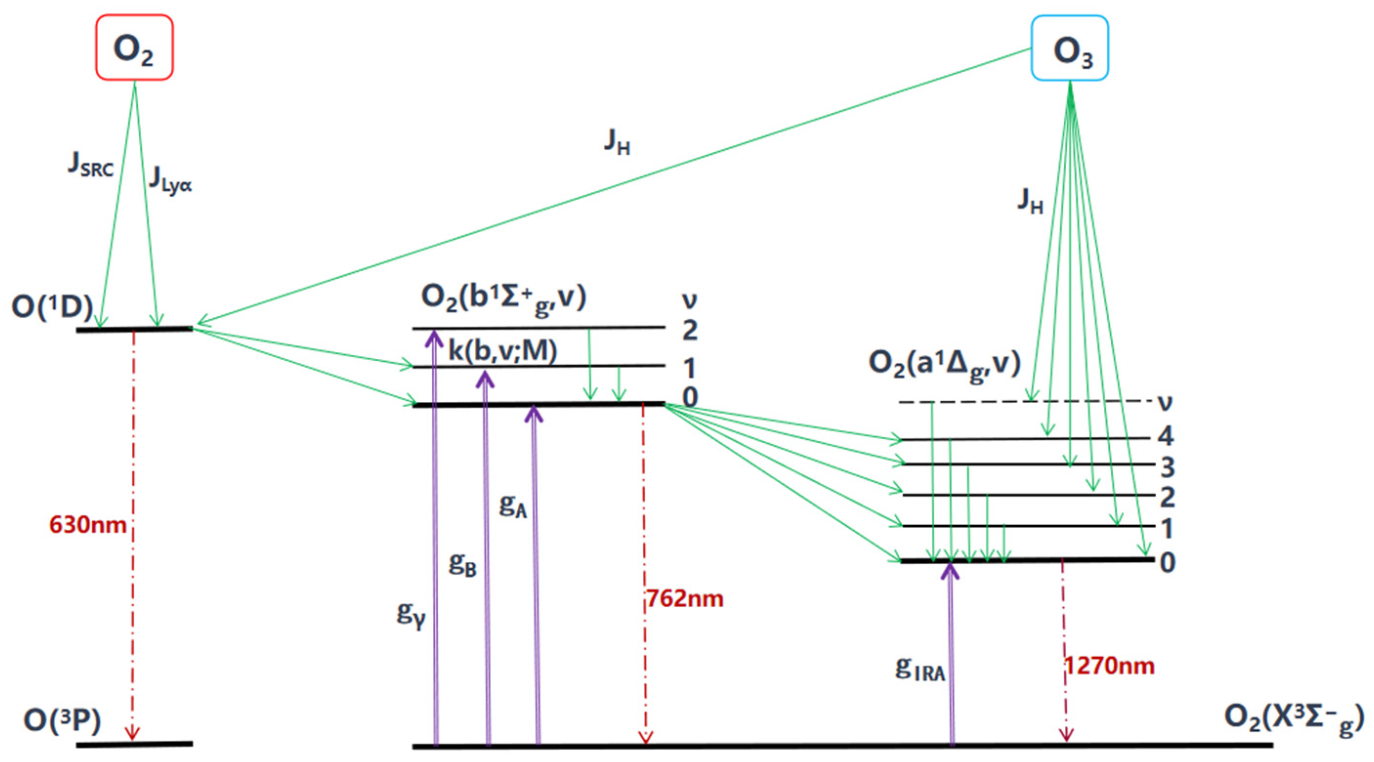 Remotesensing 15 00232 g001 Remotesensing 15 00232 g001