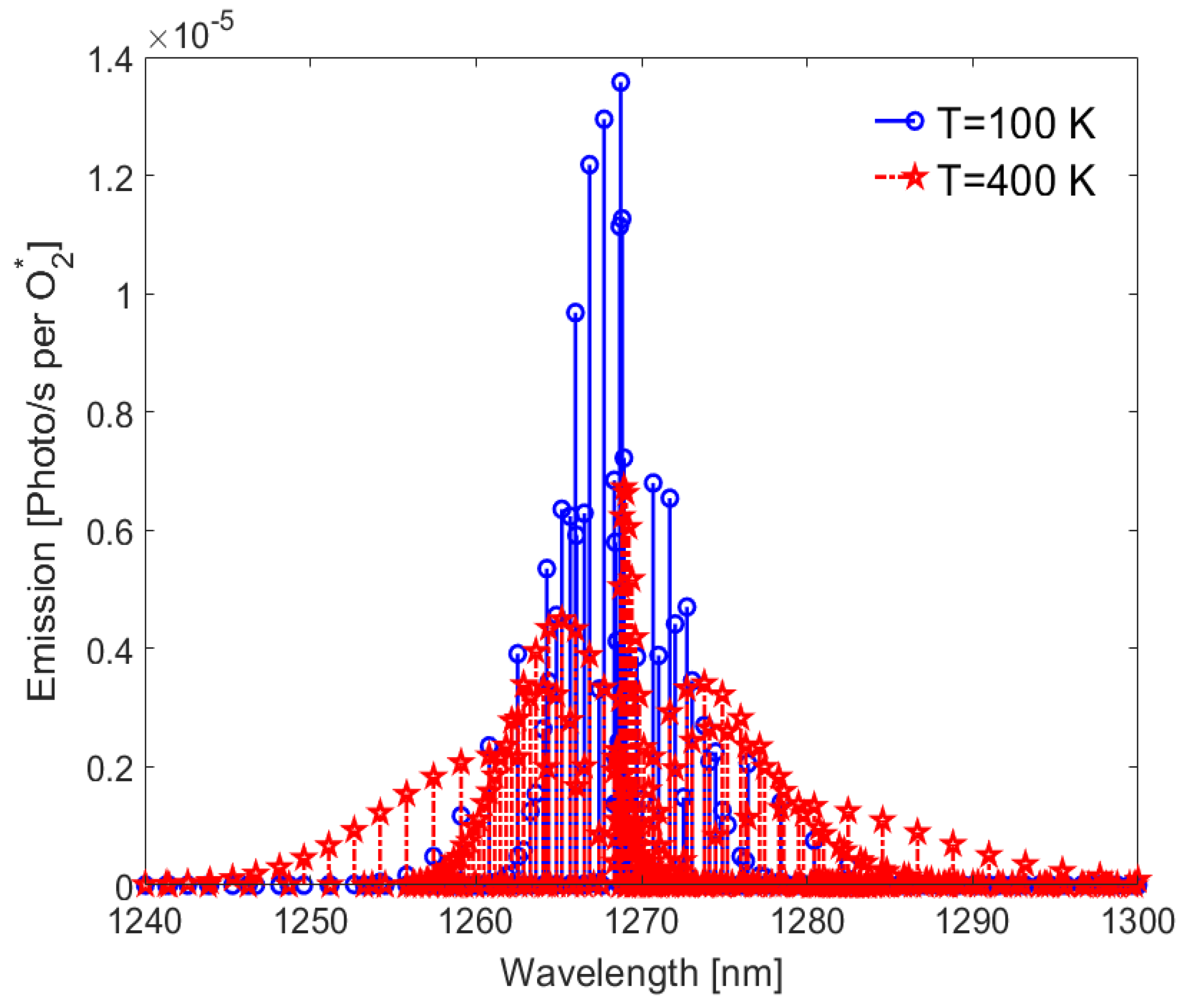 Remotesensing 15 00232 g004 Remotesensing 15 00232 g004