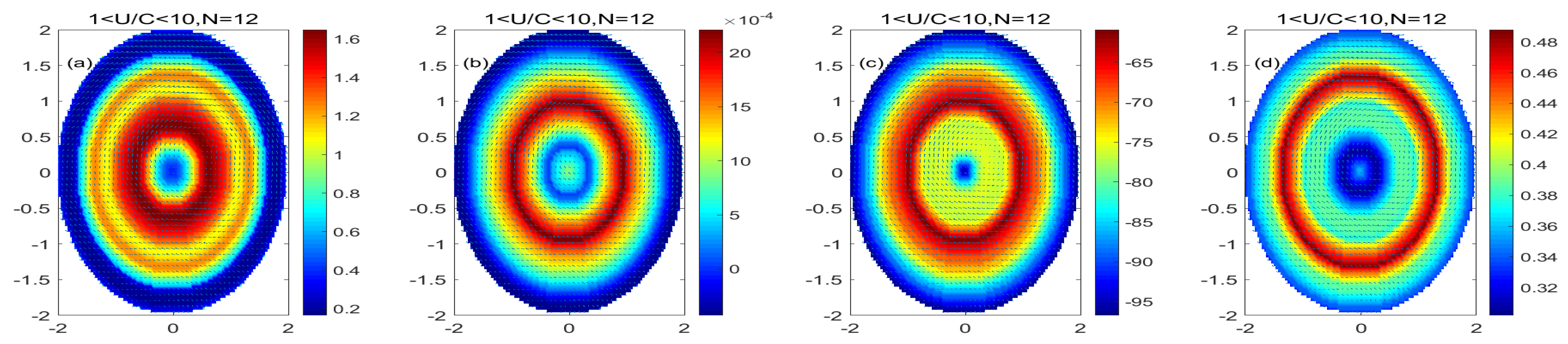 Remotesensing 15 00245 g011