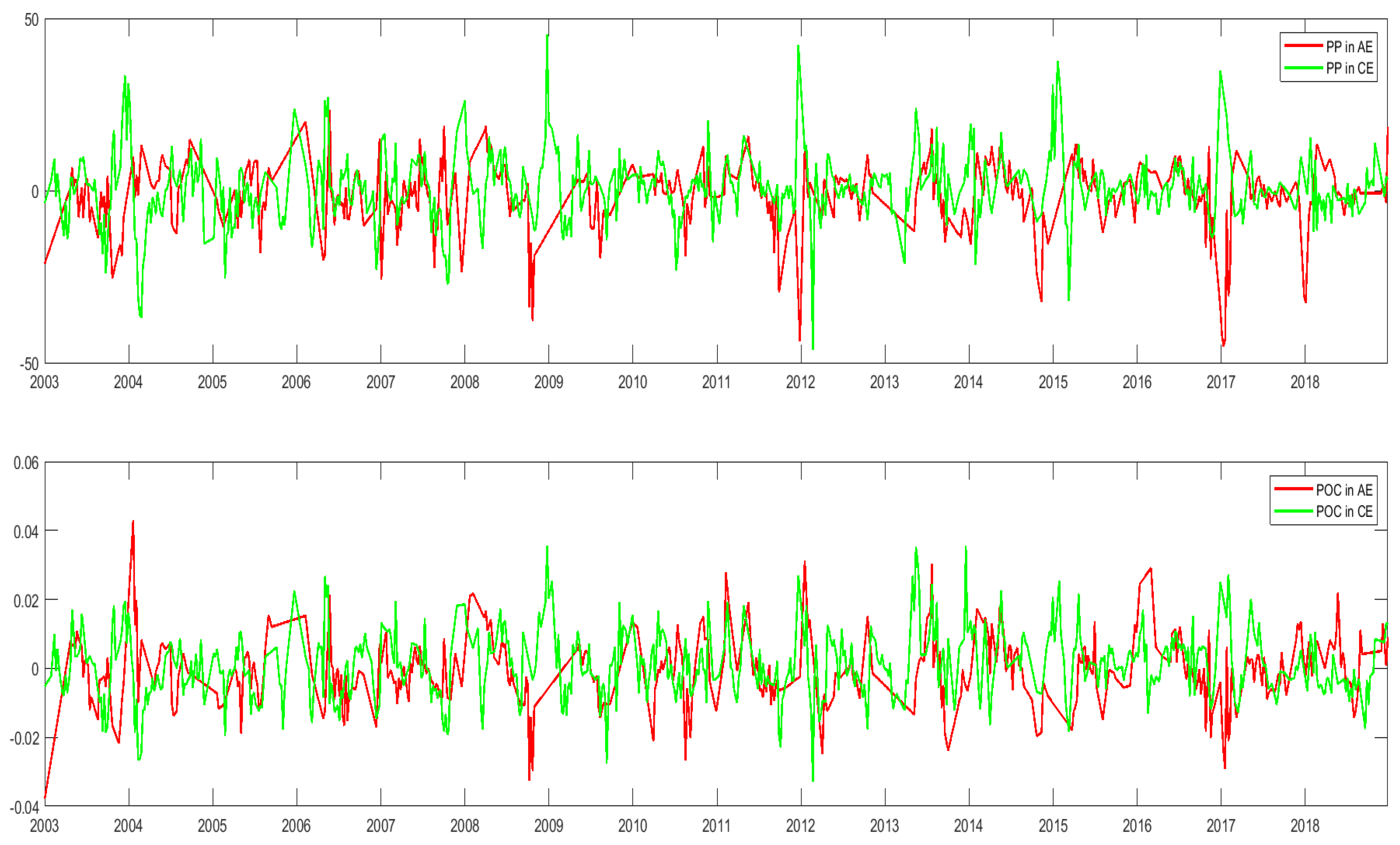 Remotesensing 15 00245 g017
