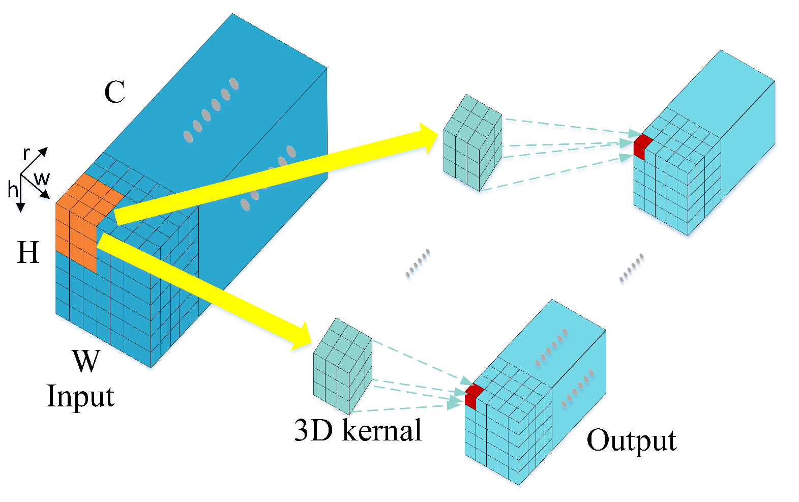 https://www.mdpi.com/remotesensing/remotesensing-15-00261/article_deploy/html/images/remotesensing-15-00261-g001.png