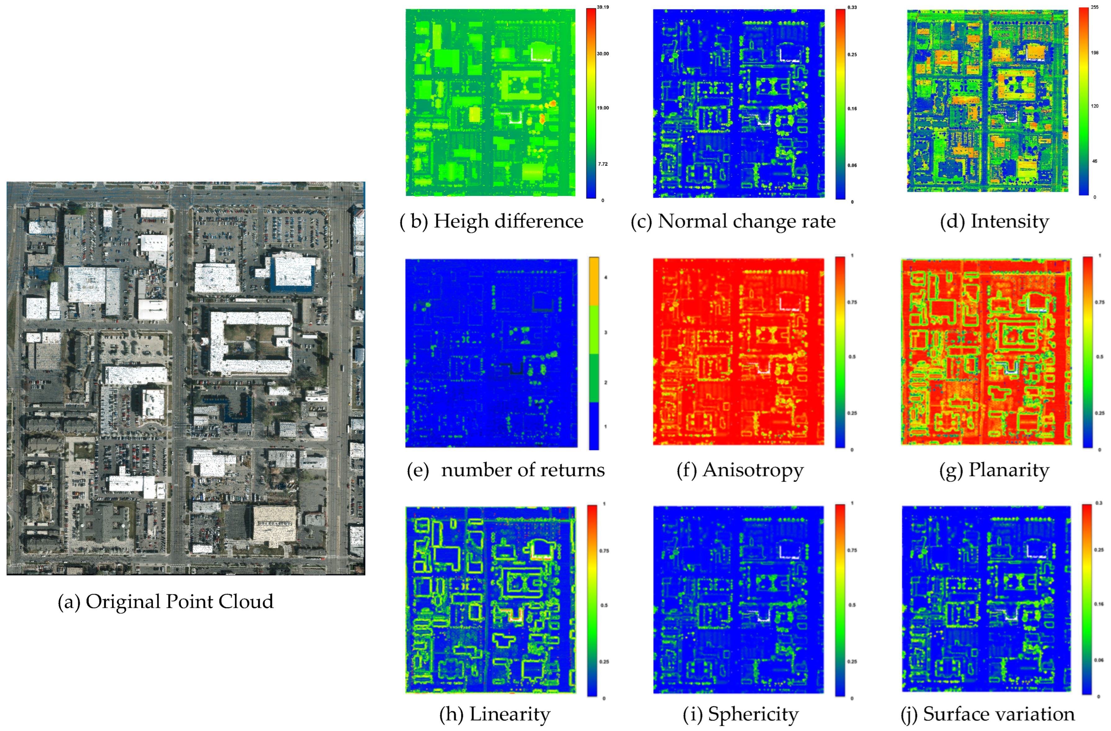 Remotesensing 15 00269 g003