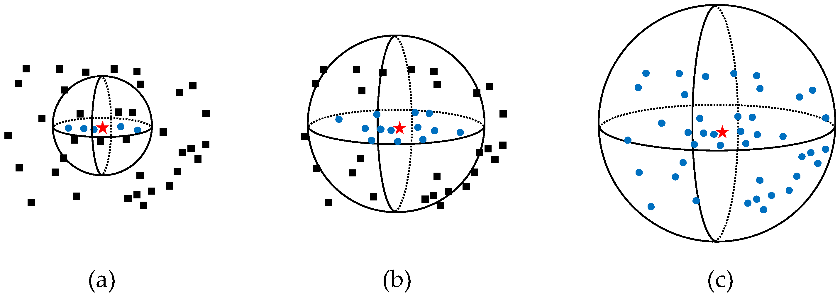 Remotesensing 15 00269 g004