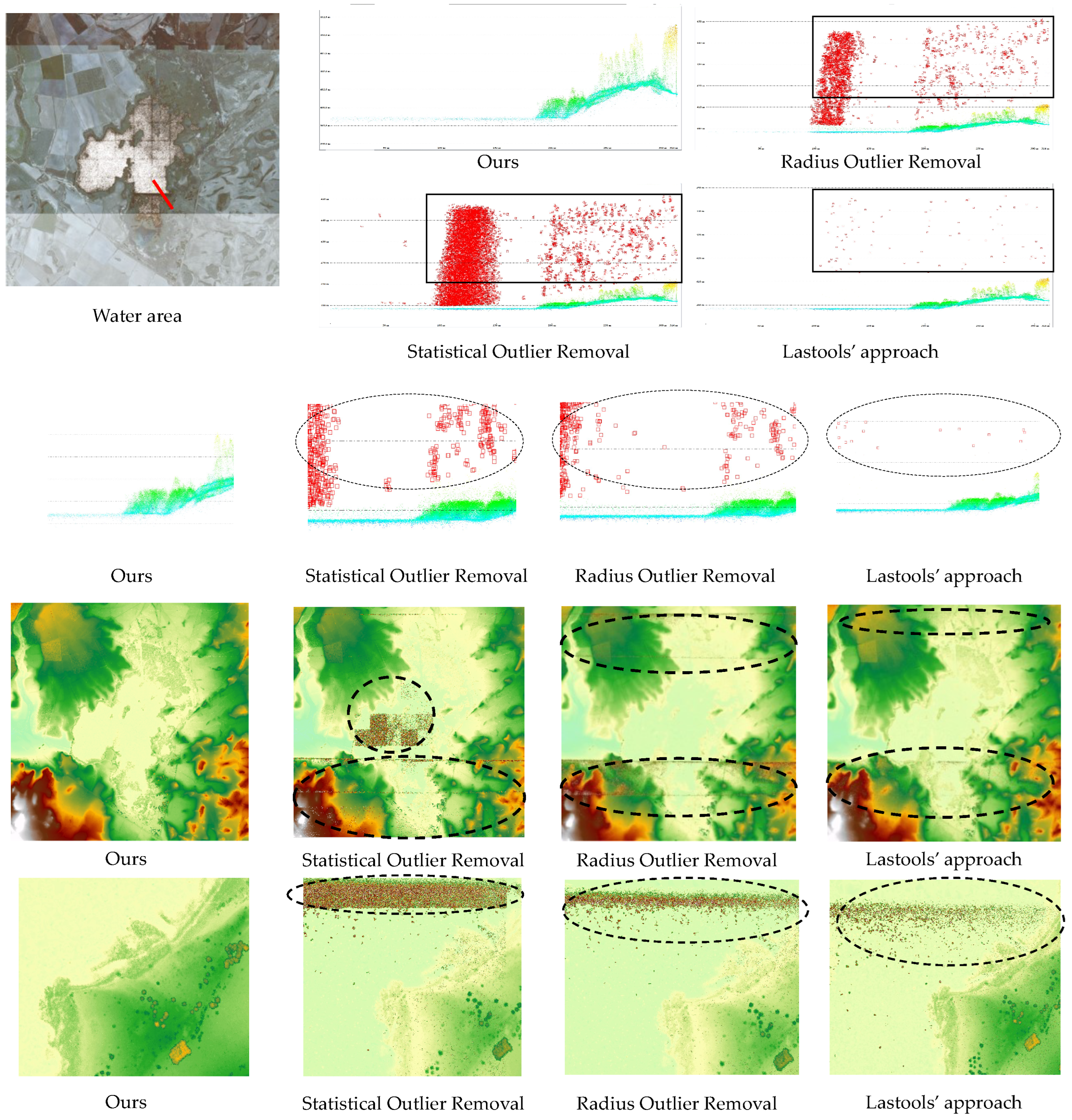 Remotesensing 15 00269 g009