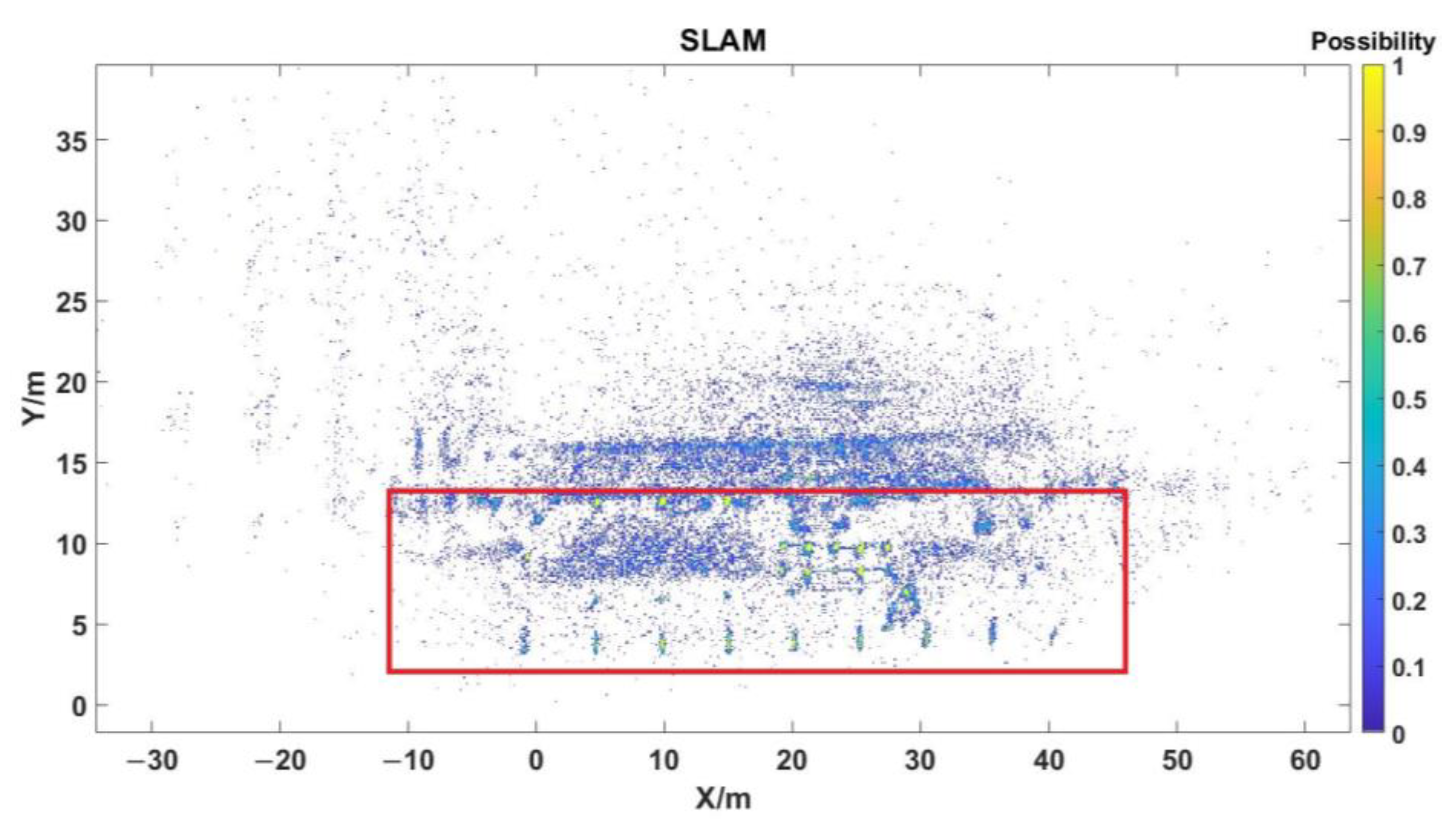 Remote Sensing Free FullText False Detections Revising Algorithm