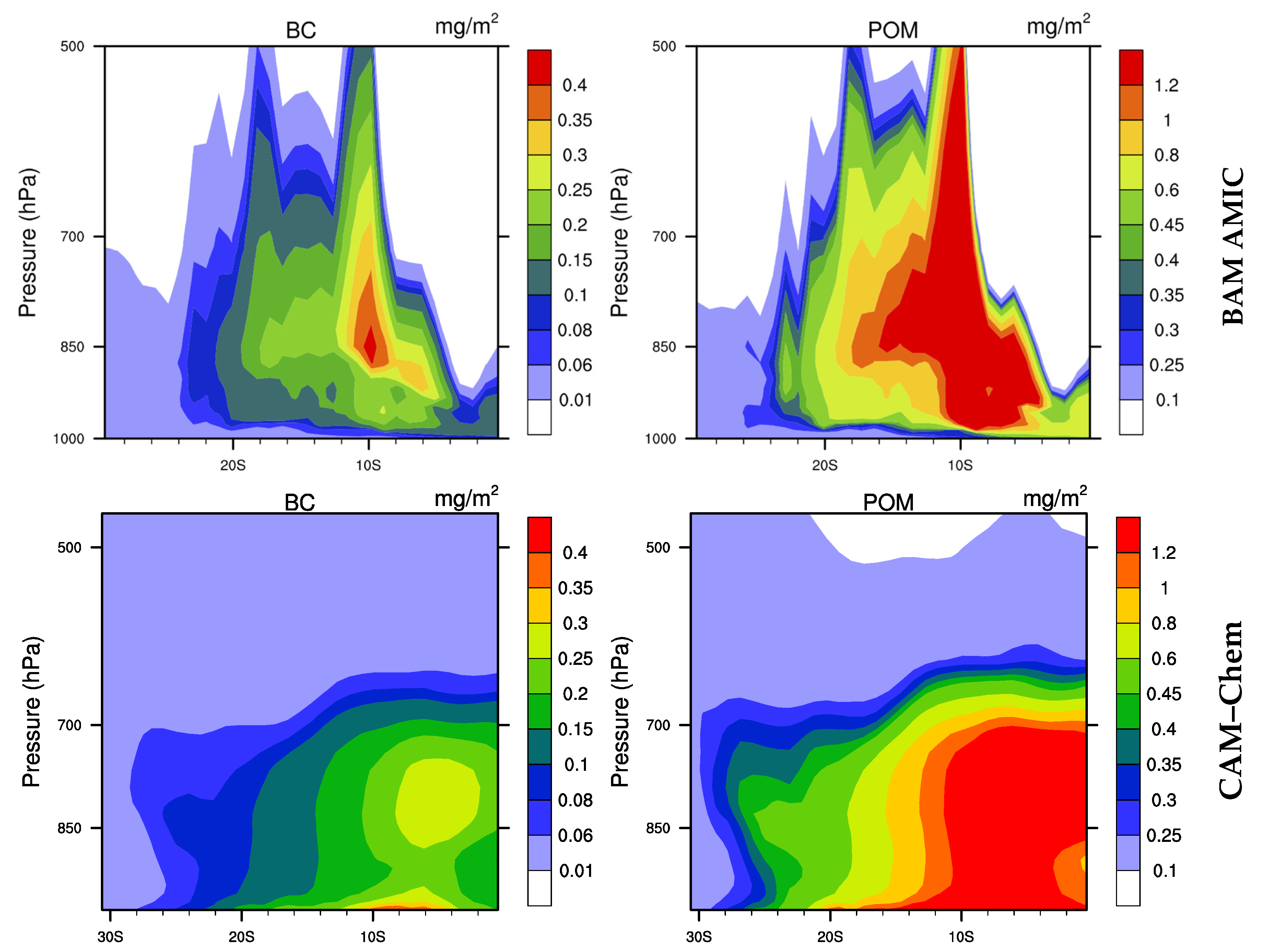 Remotesensing 15 00278 g008