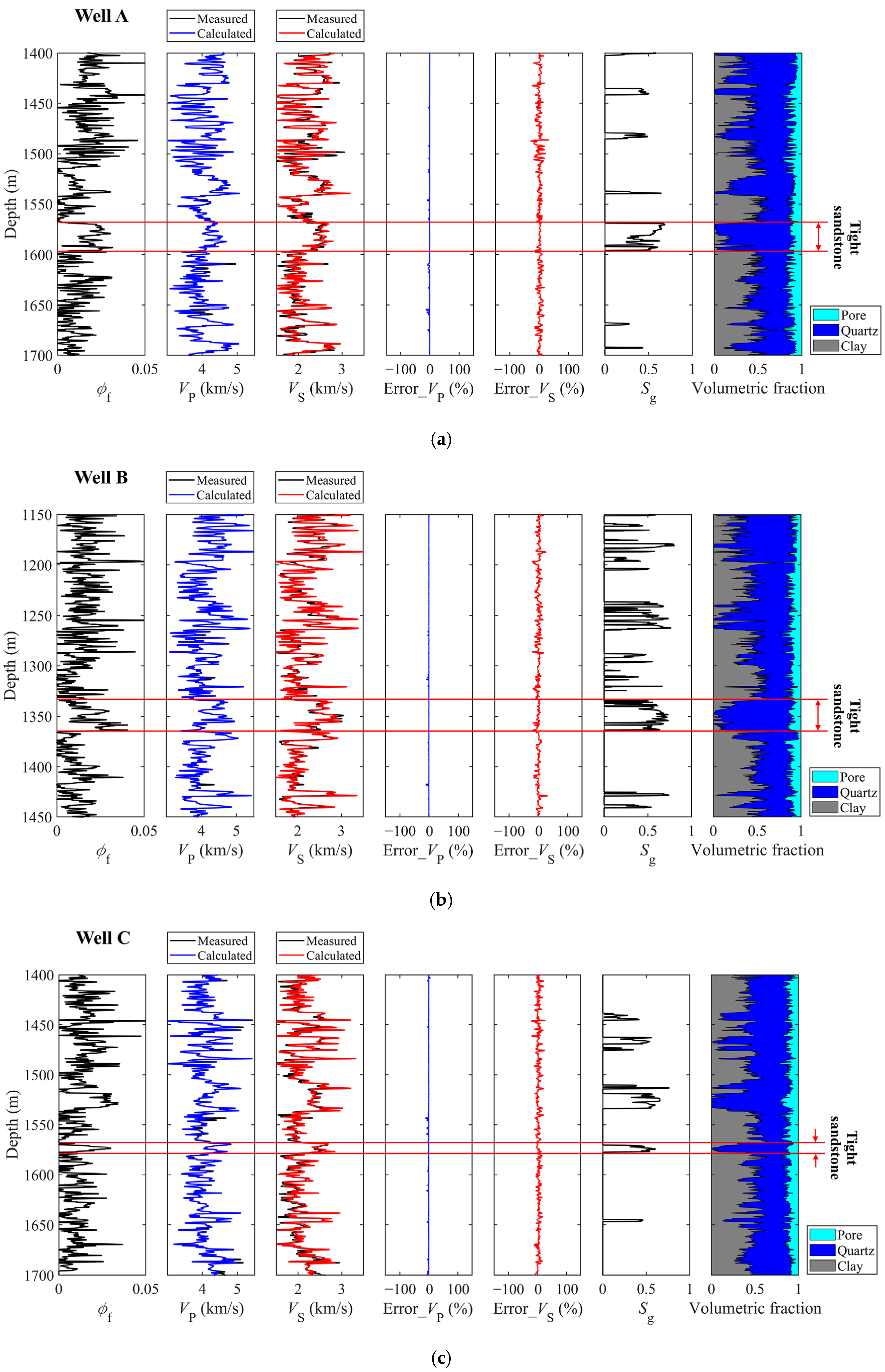 Remotesensing 15 00289 g006