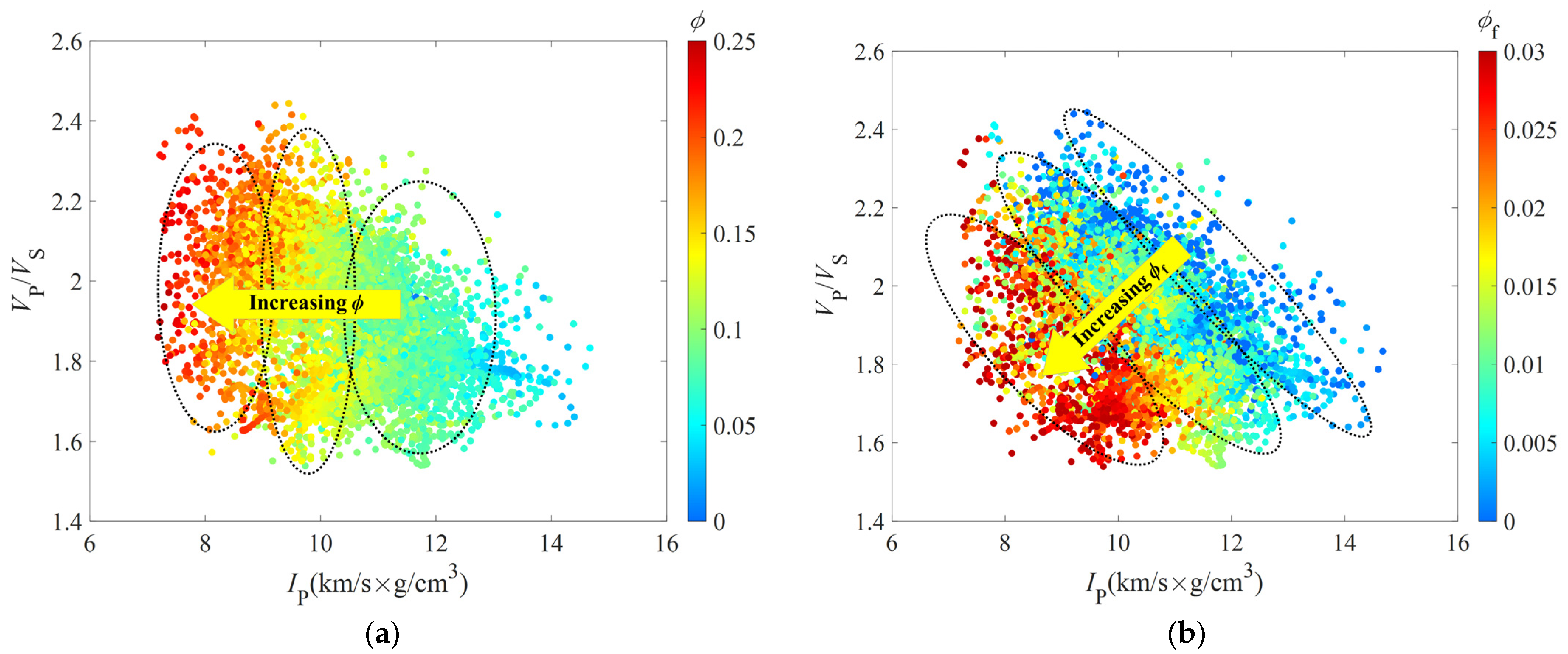 Remotesensing 15 00289 g009