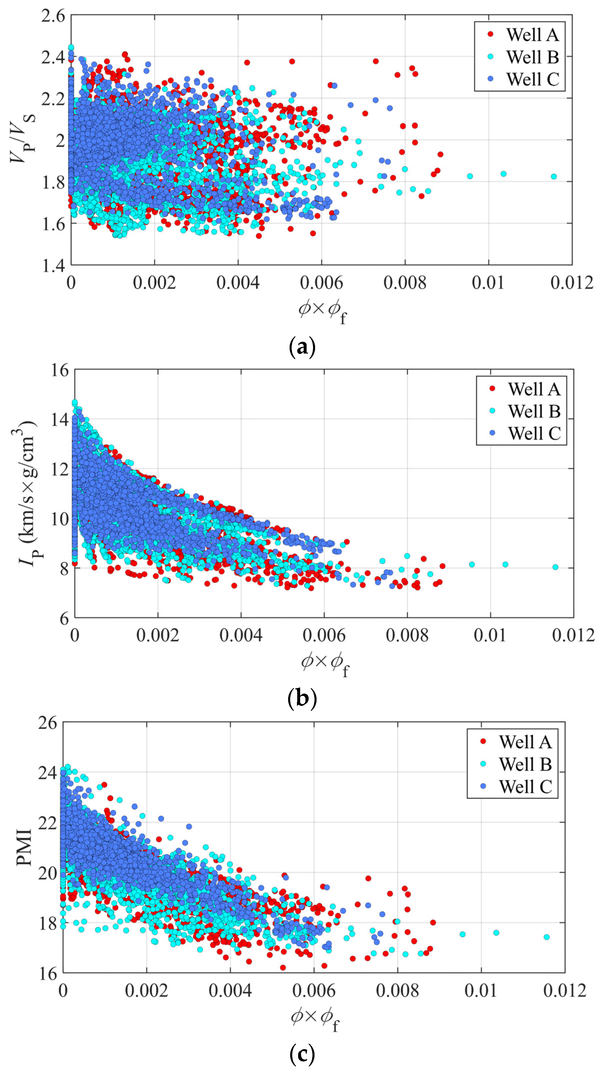 Remotesensing 15 00289 g012