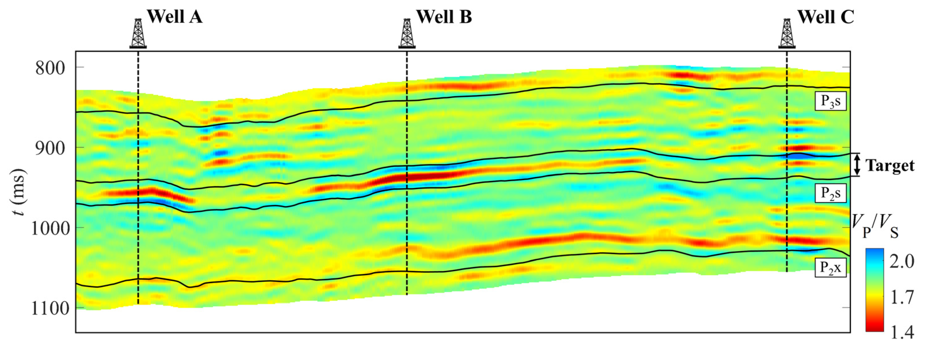 Remotesensing 15 00289 g013