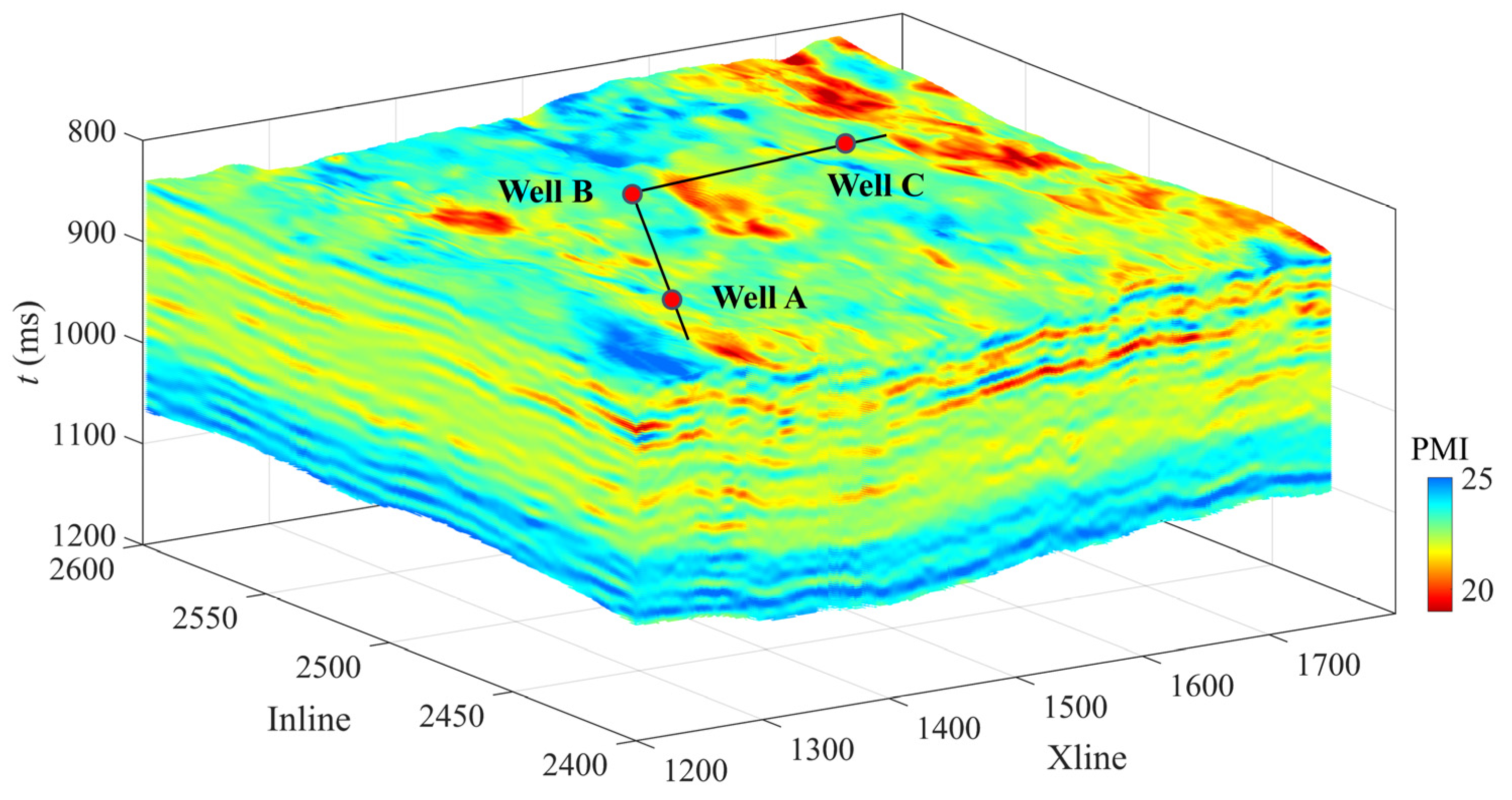 Remotesensing 15 00289 g018