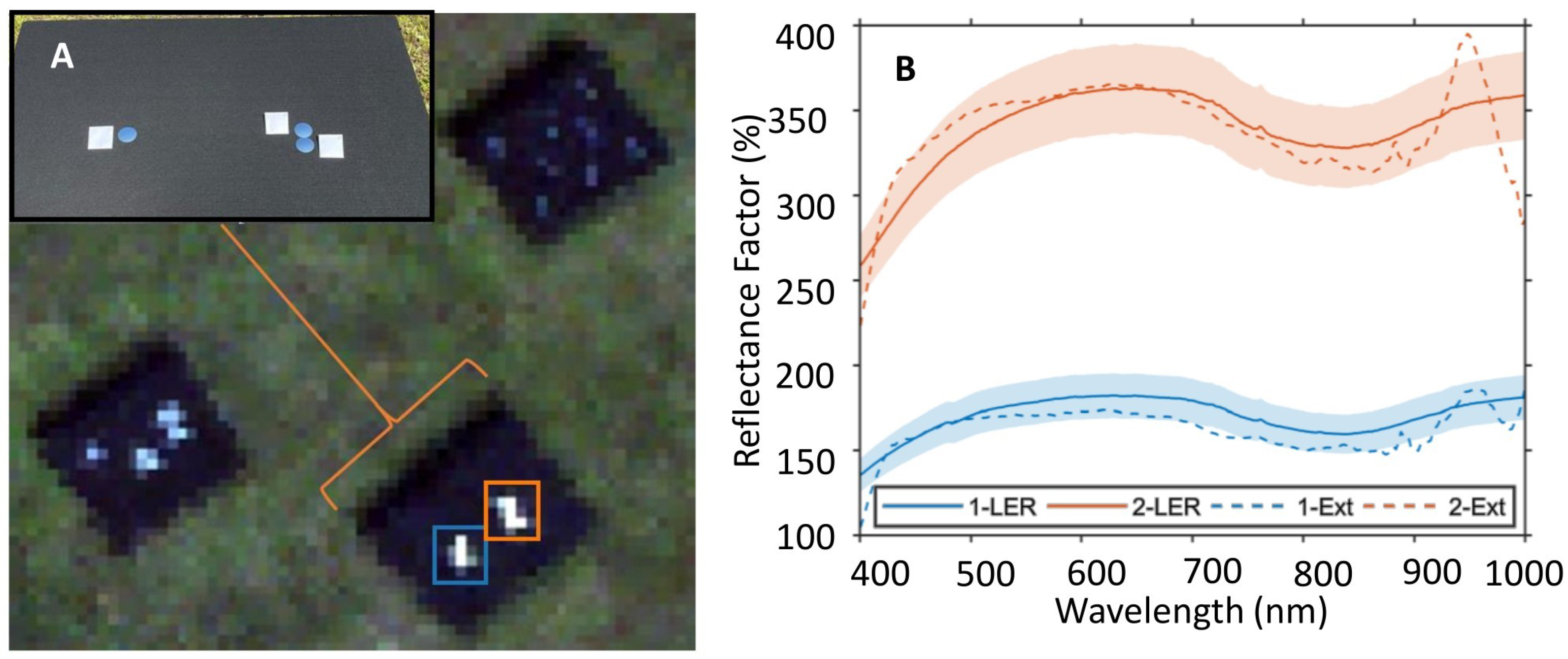 Remotesensing 15 00294 g008