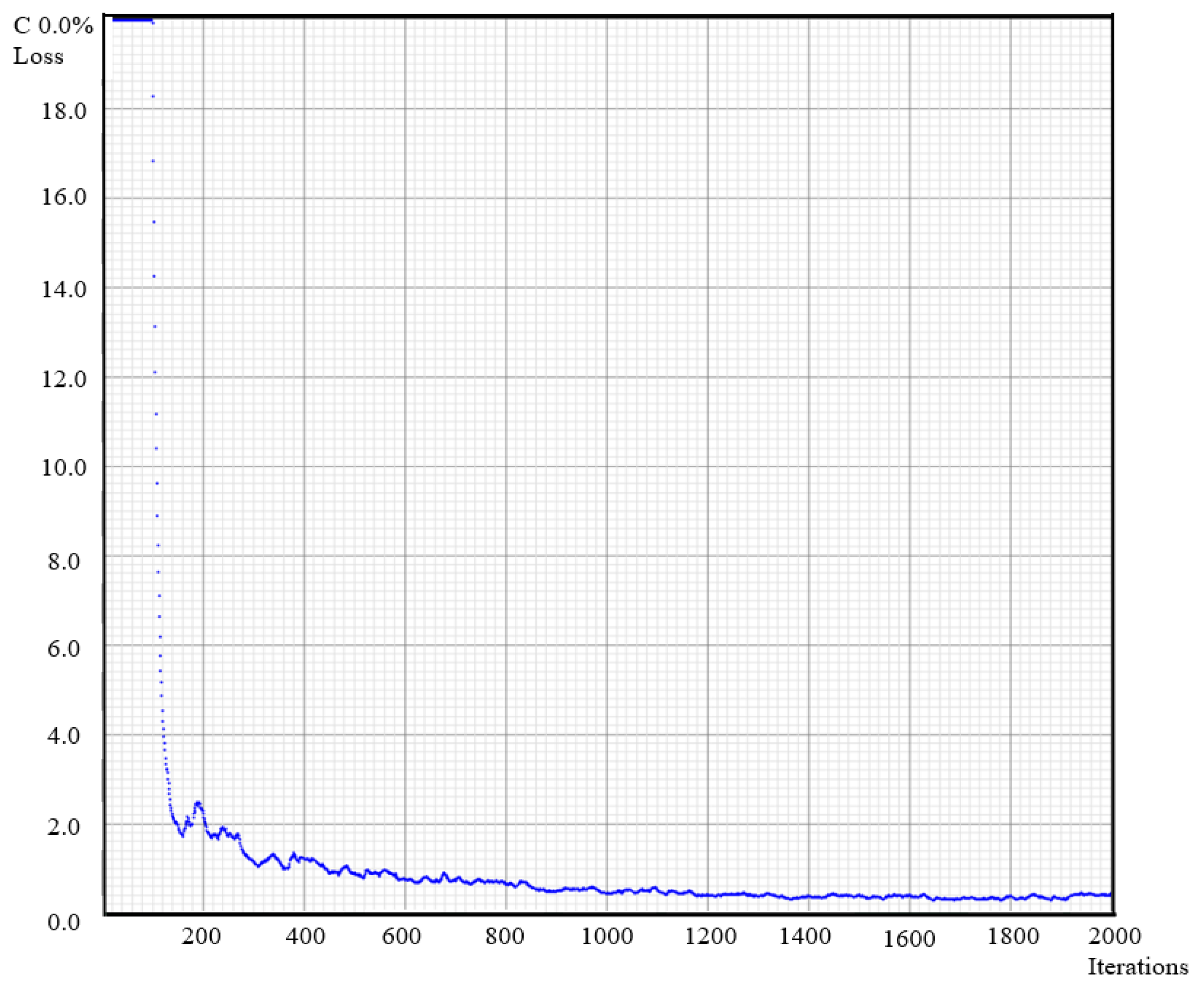 Remotesensing 15 00307 g009 Remotesensing 15 00307 g009