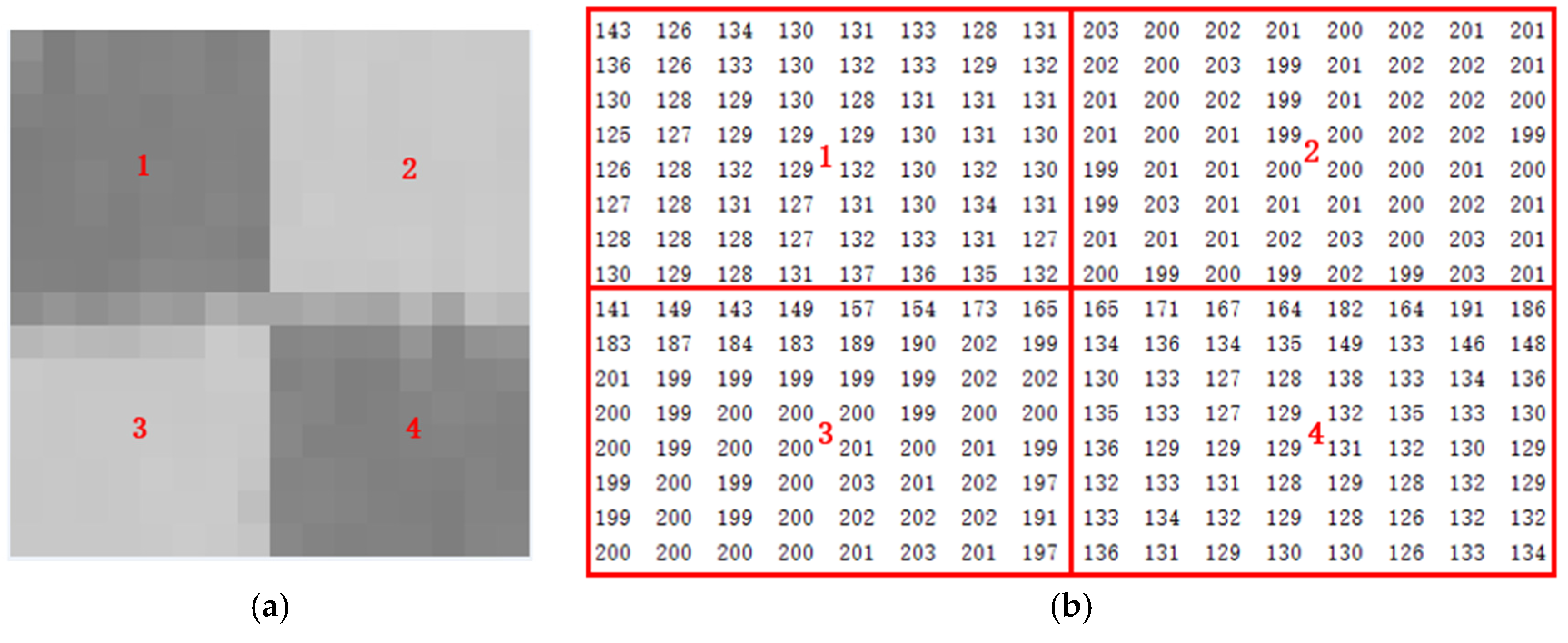 Remotesensing 15 00307 g011 Remotesensing 15 00307 g011