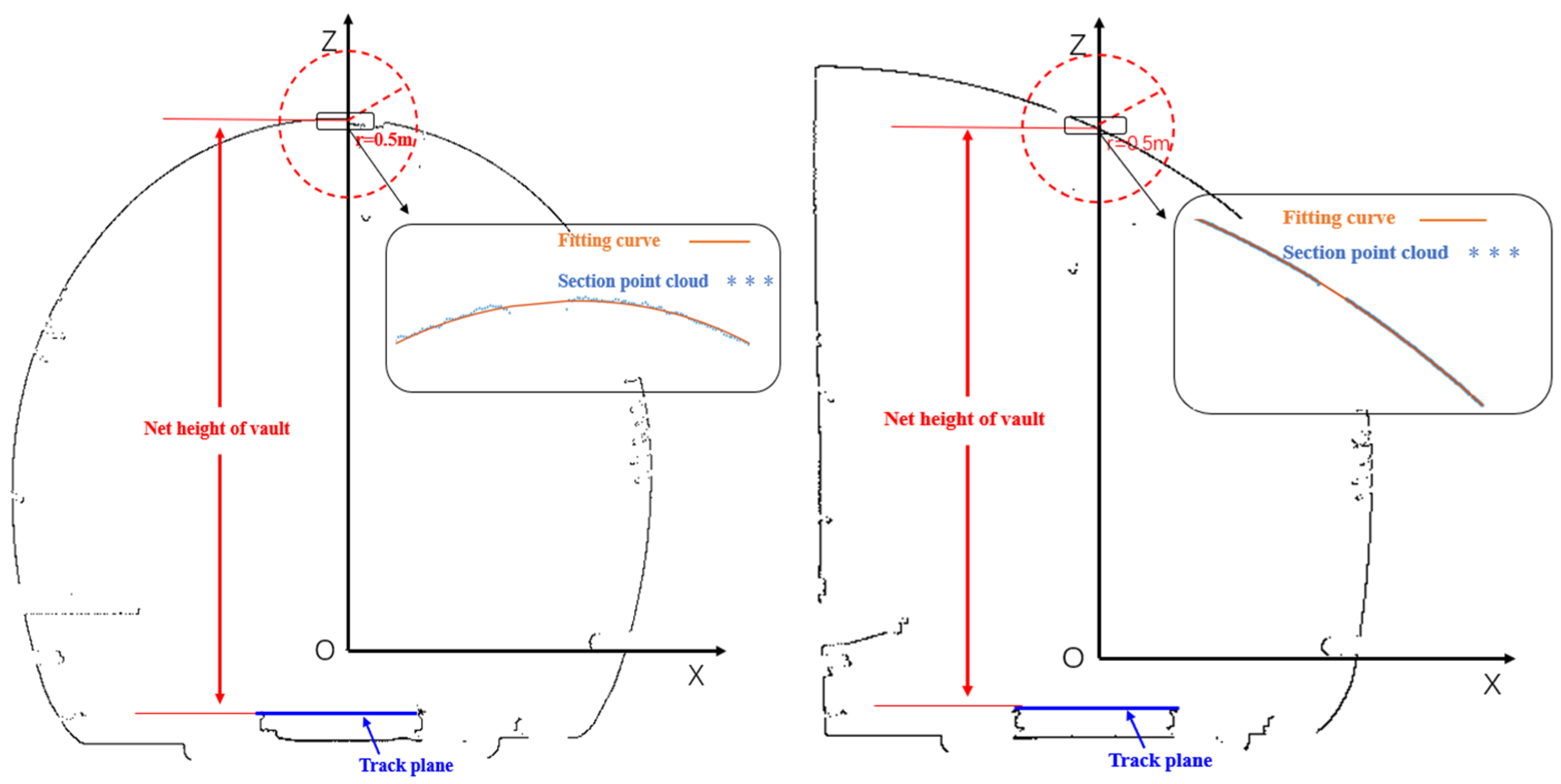 Remotesensing 15 00307 g013 Remotesensing 15 00307 g013