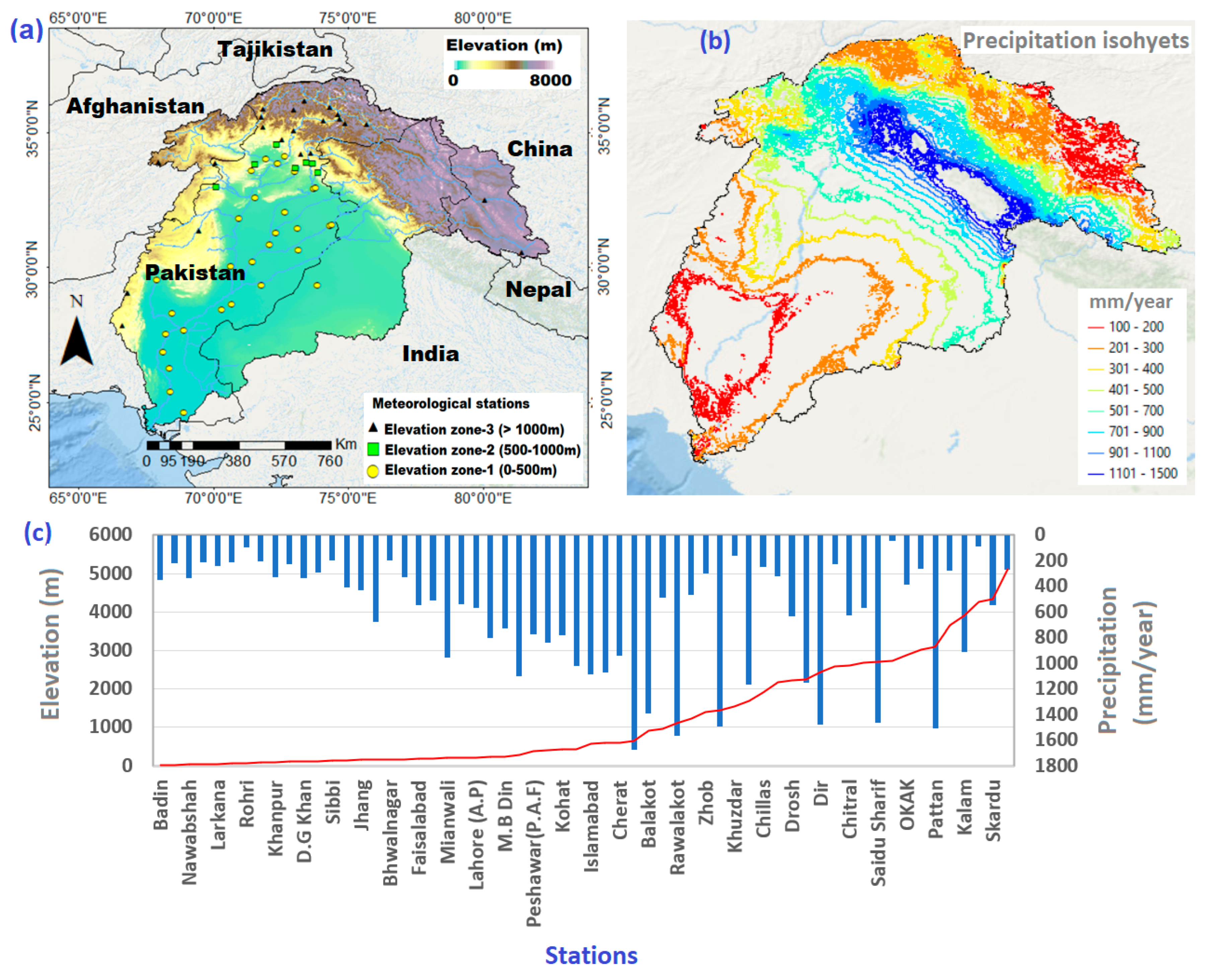 Remotesensing 15 00318 g001