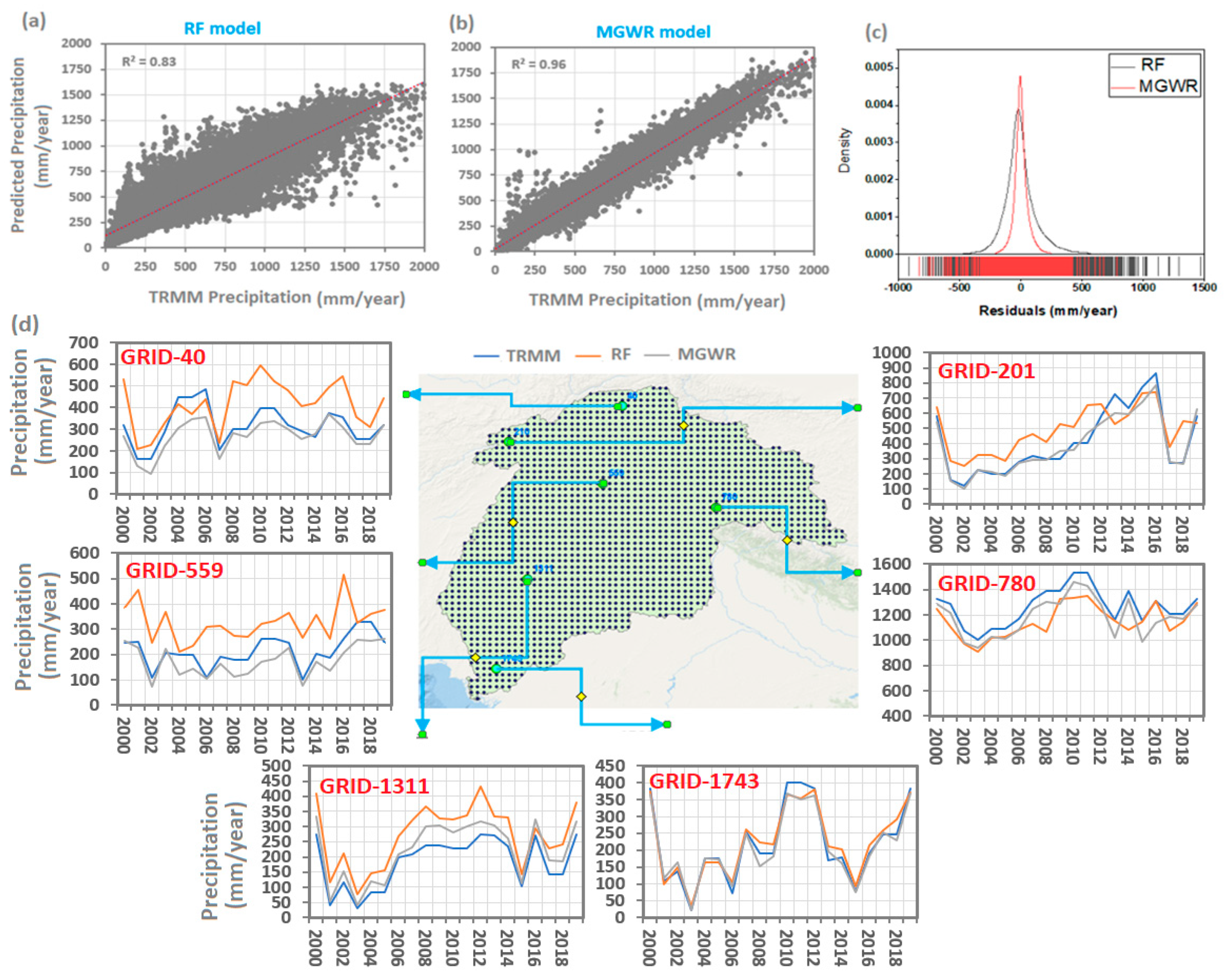 Remotesensing 15 00318 g003