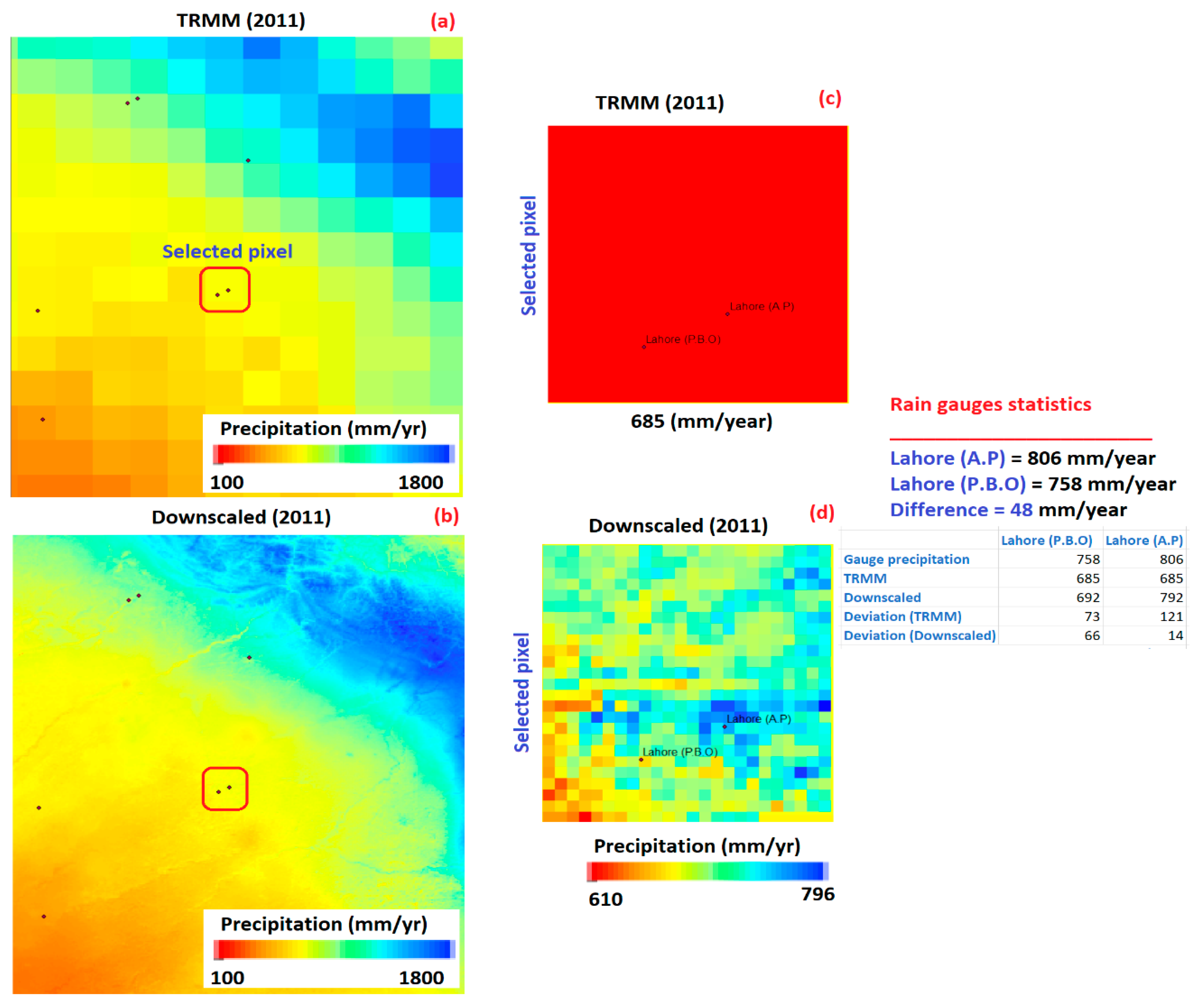 Remotesensing 15 00318 g014
