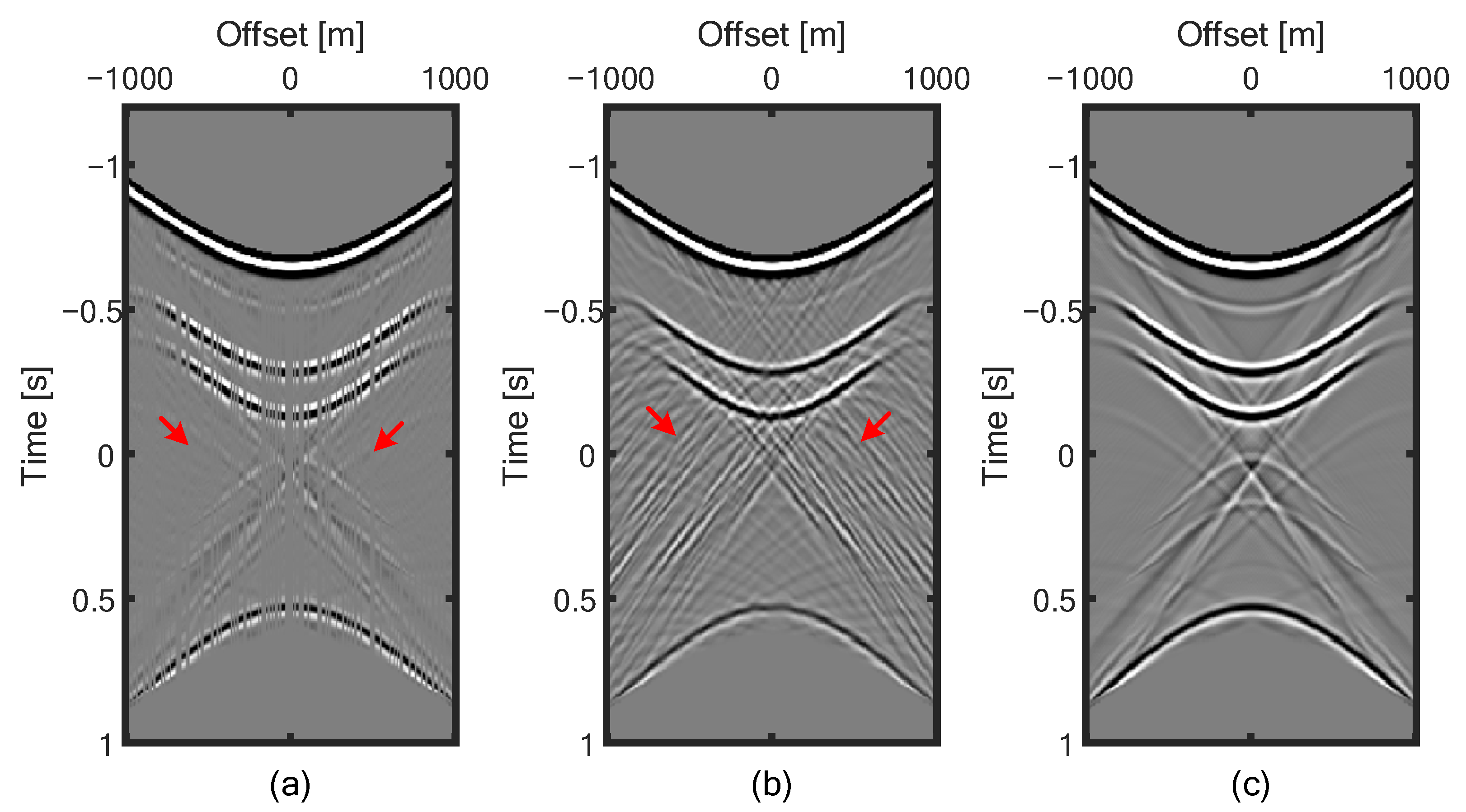Remotesensing 15 00322 g003