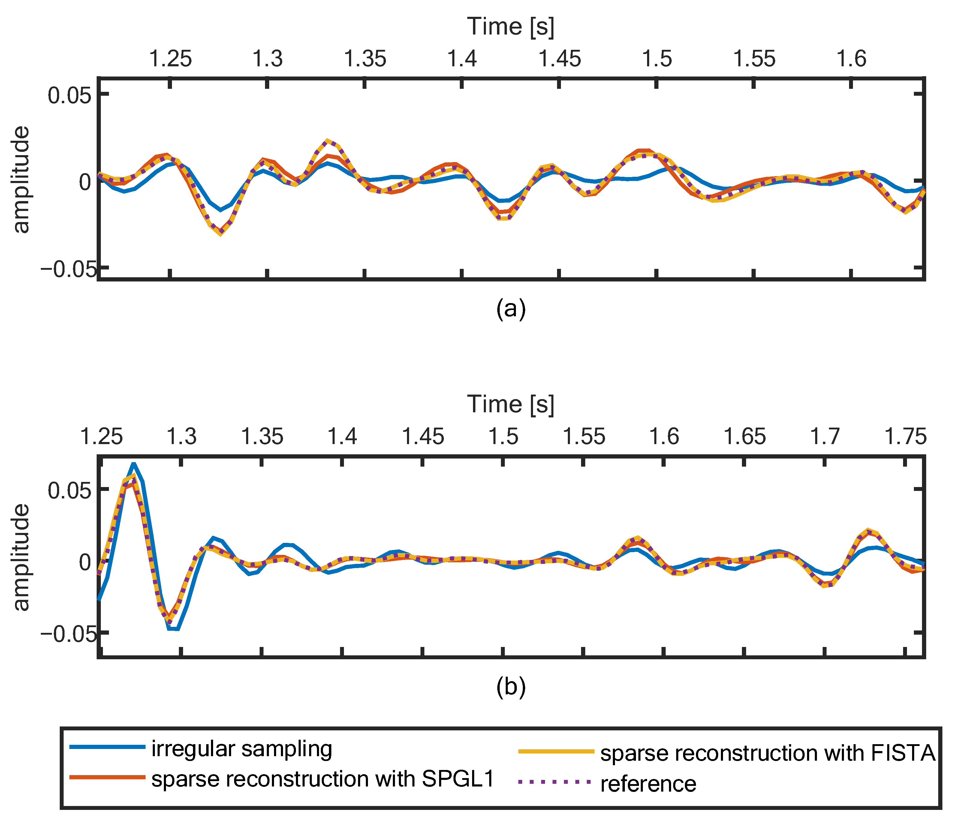 Remotesensing 15 00322 g012