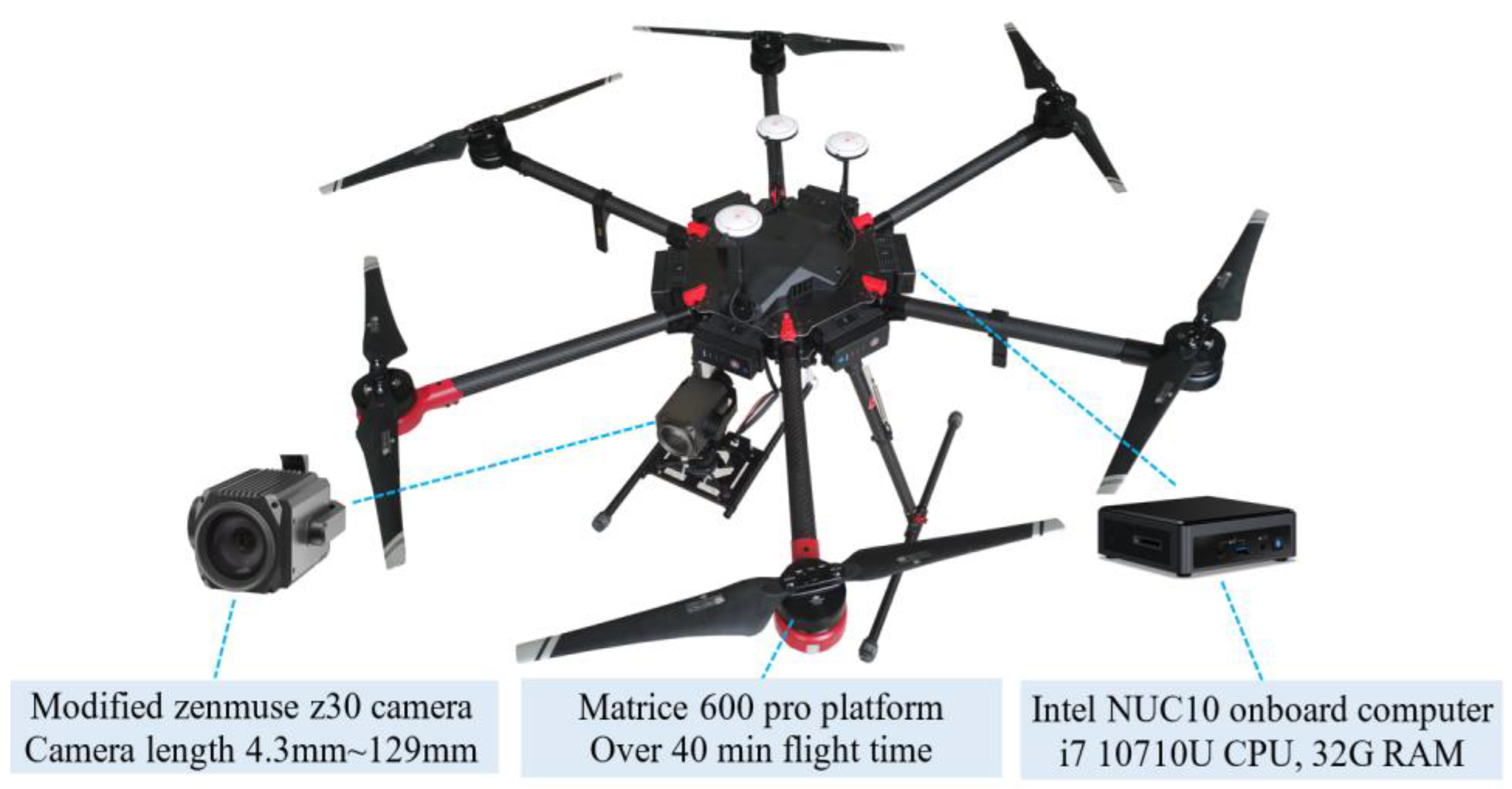 Remotesensing 15 00328 g002